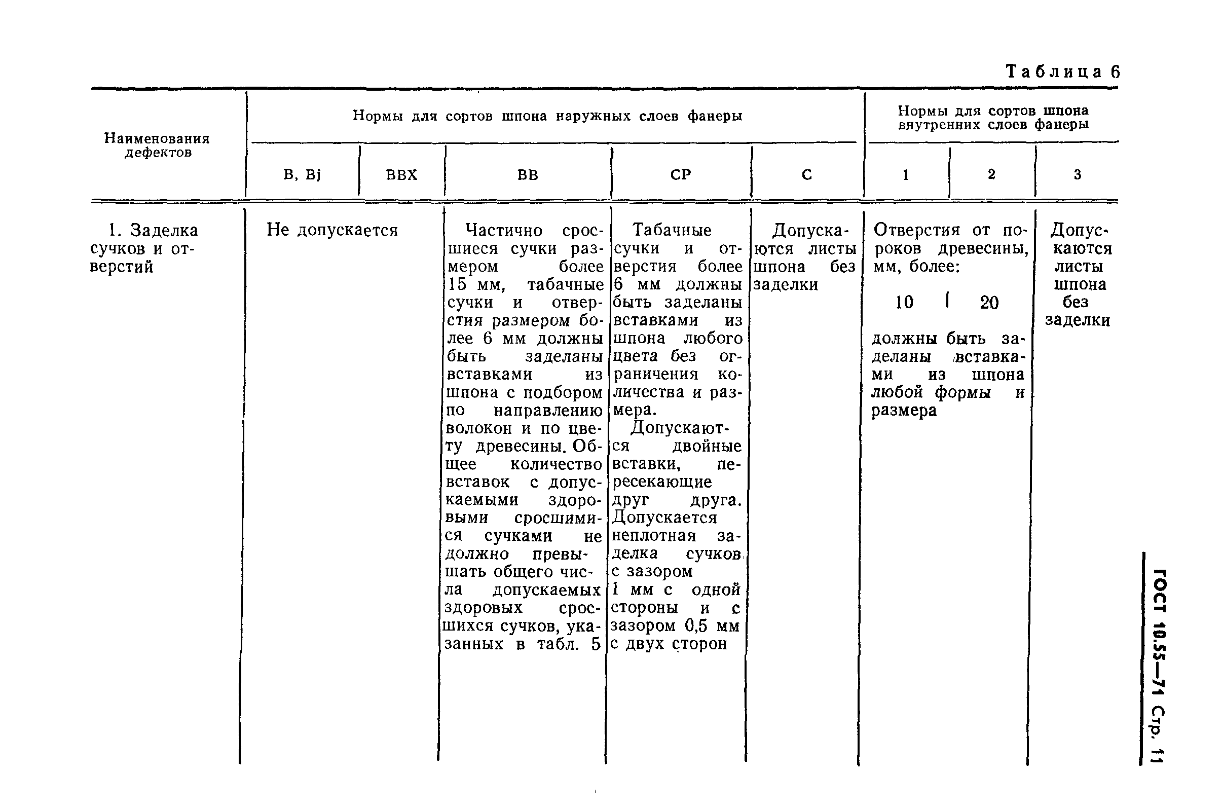 ГОСТ 10.55-71