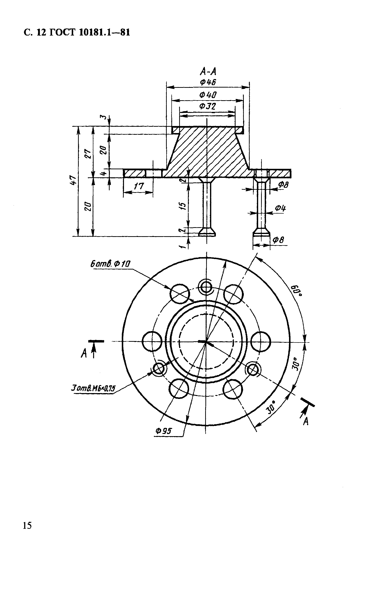 ГОСТ 10181.1-81