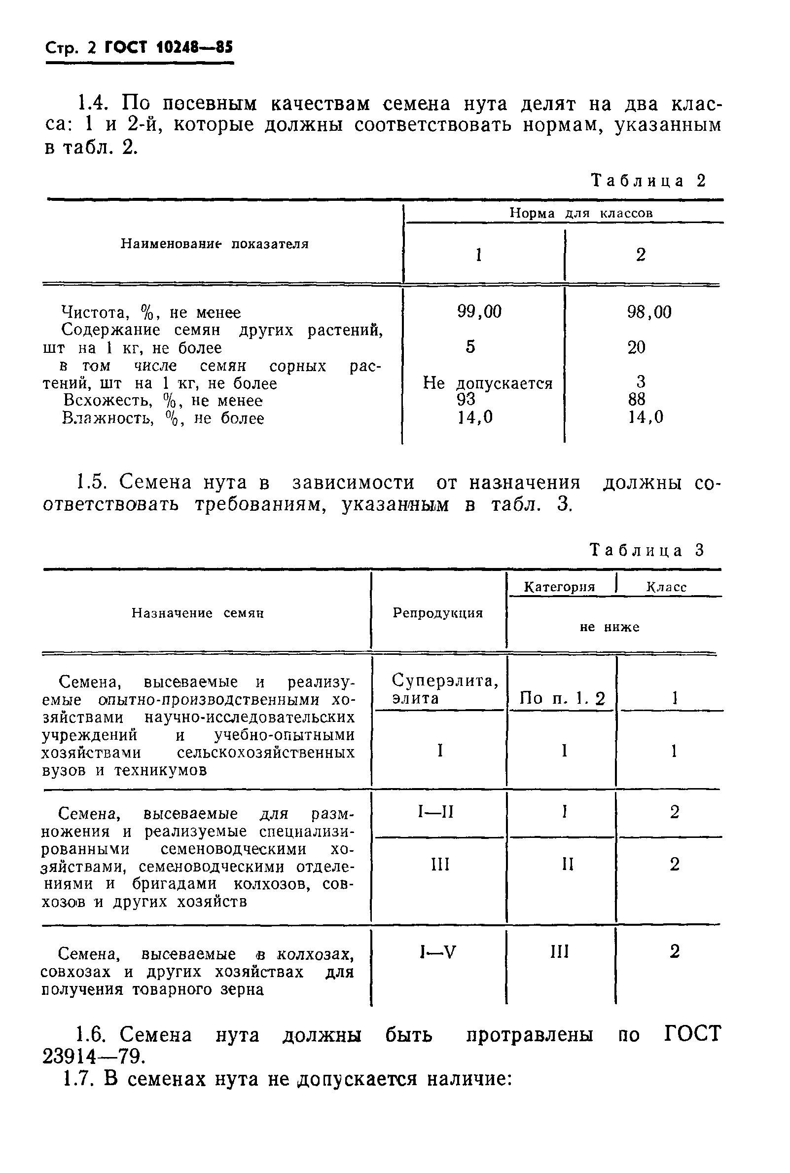 ГОСТ 10248-85