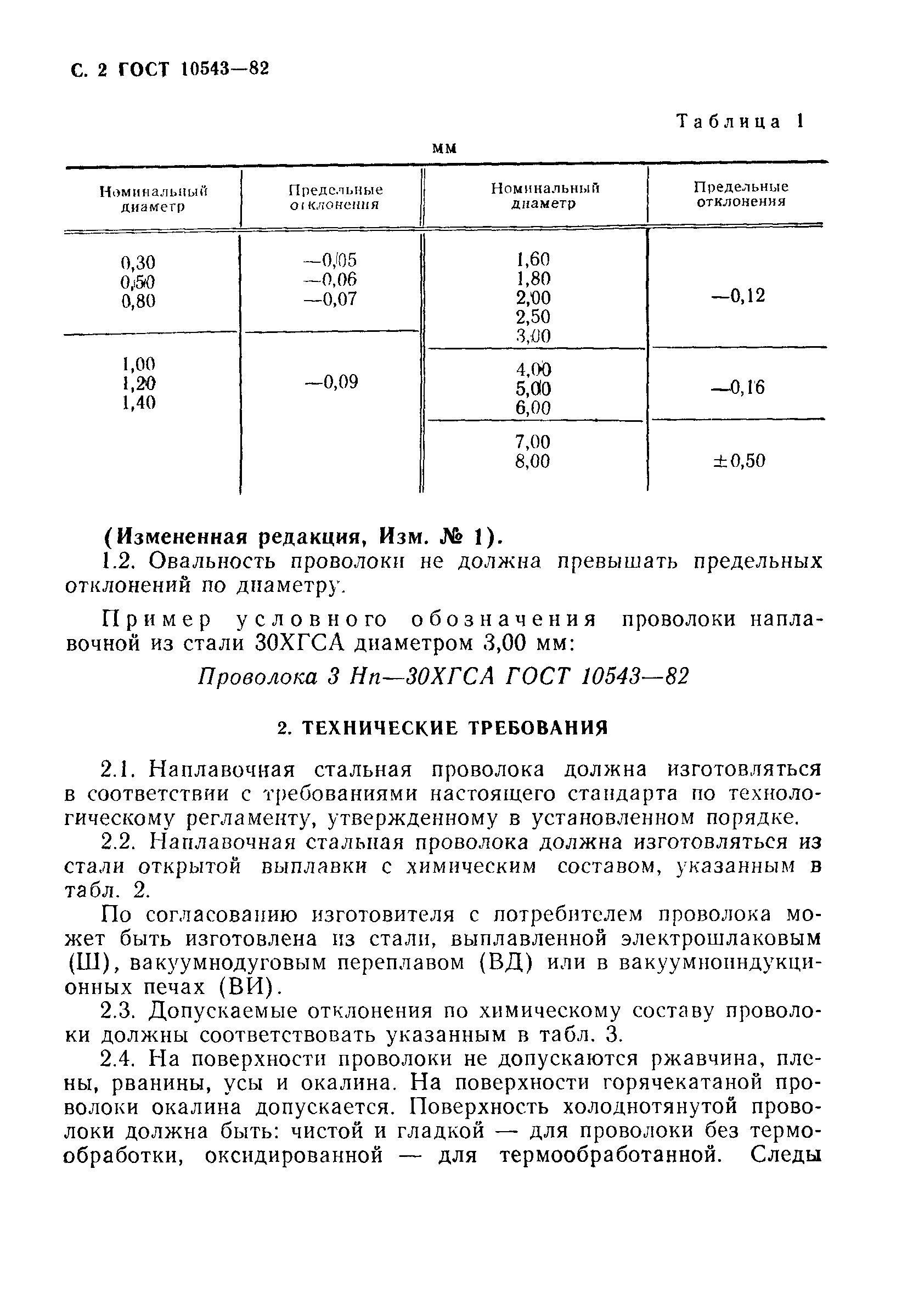 ГОСТ 10543-82