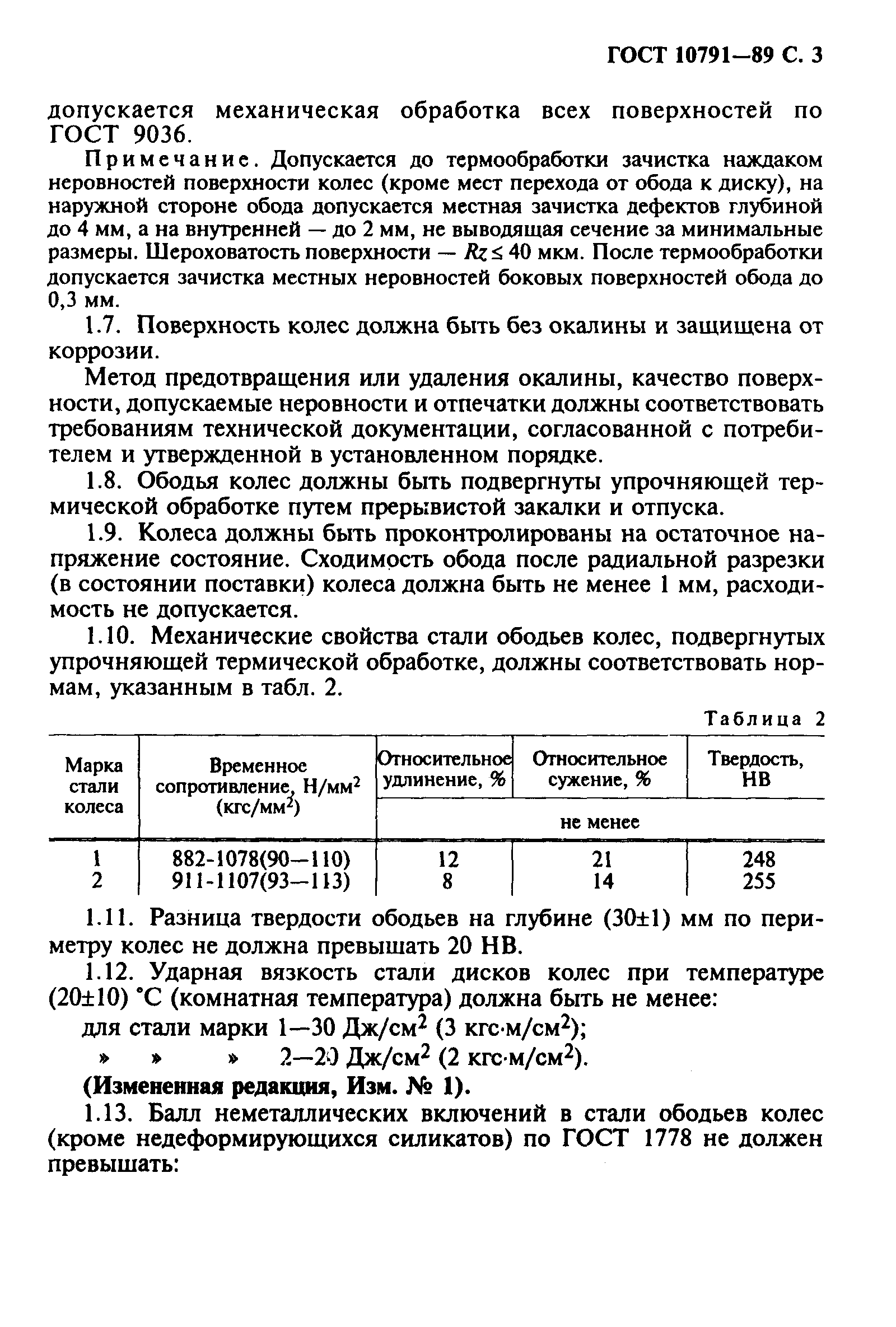 ГОСТ 10791-89