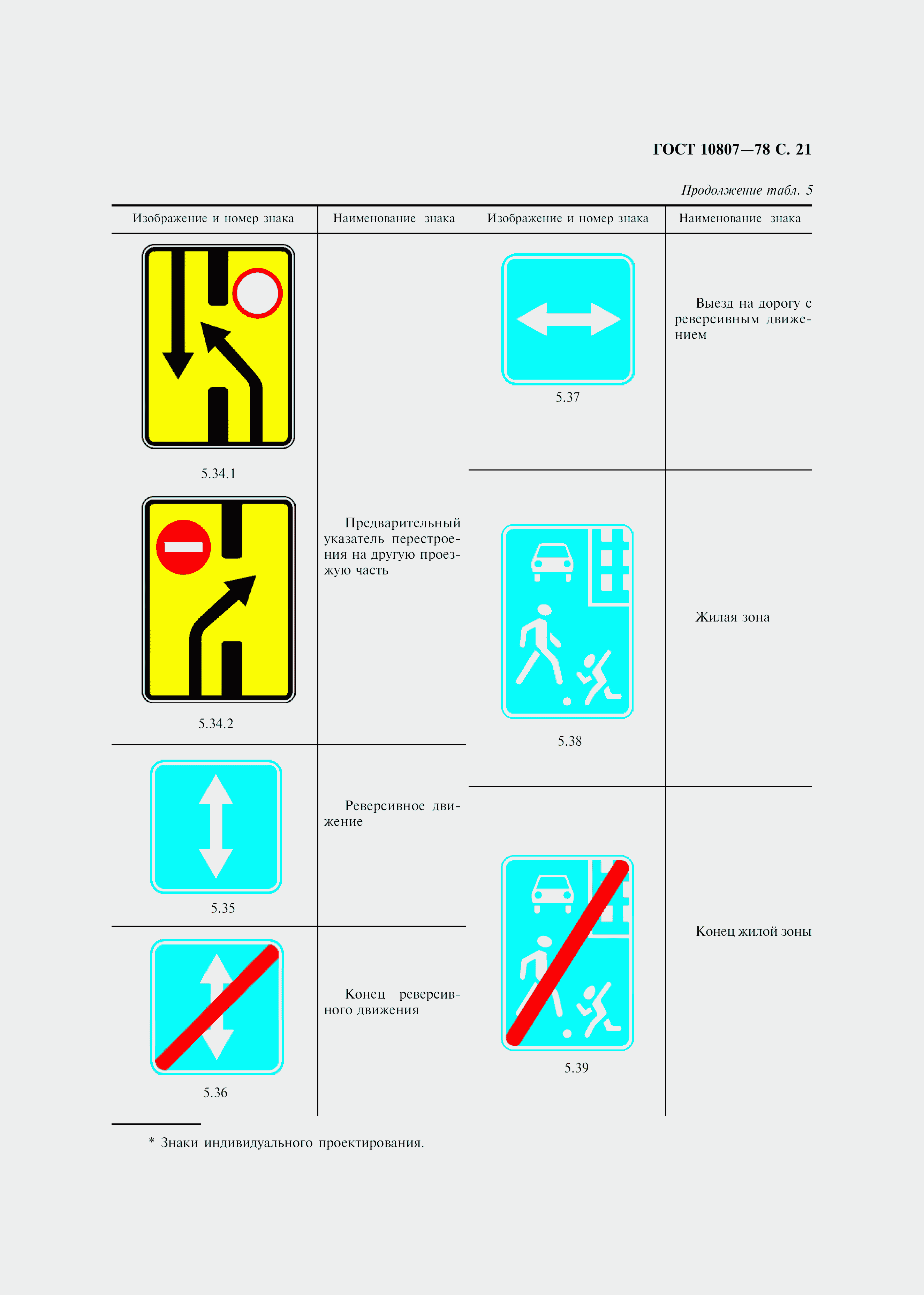 ГОСТ 10807-78