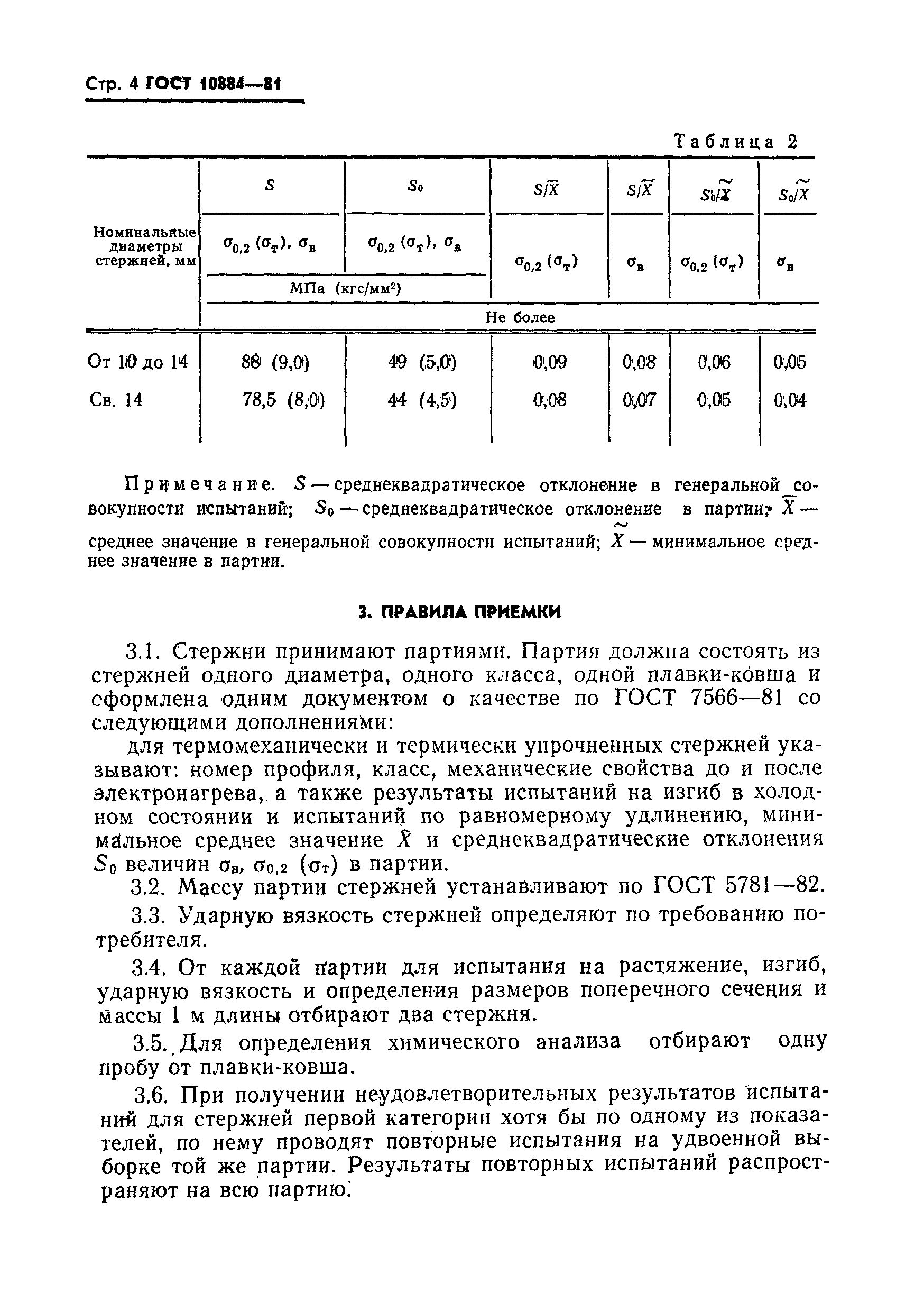 ГОСТ 10884-81