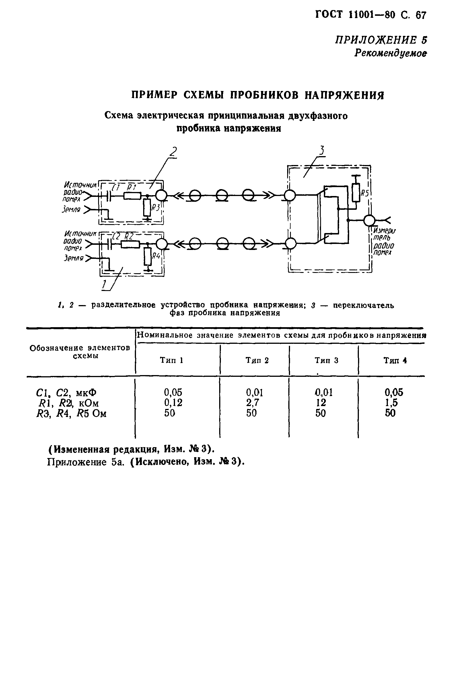 ГОСТ 11001-80