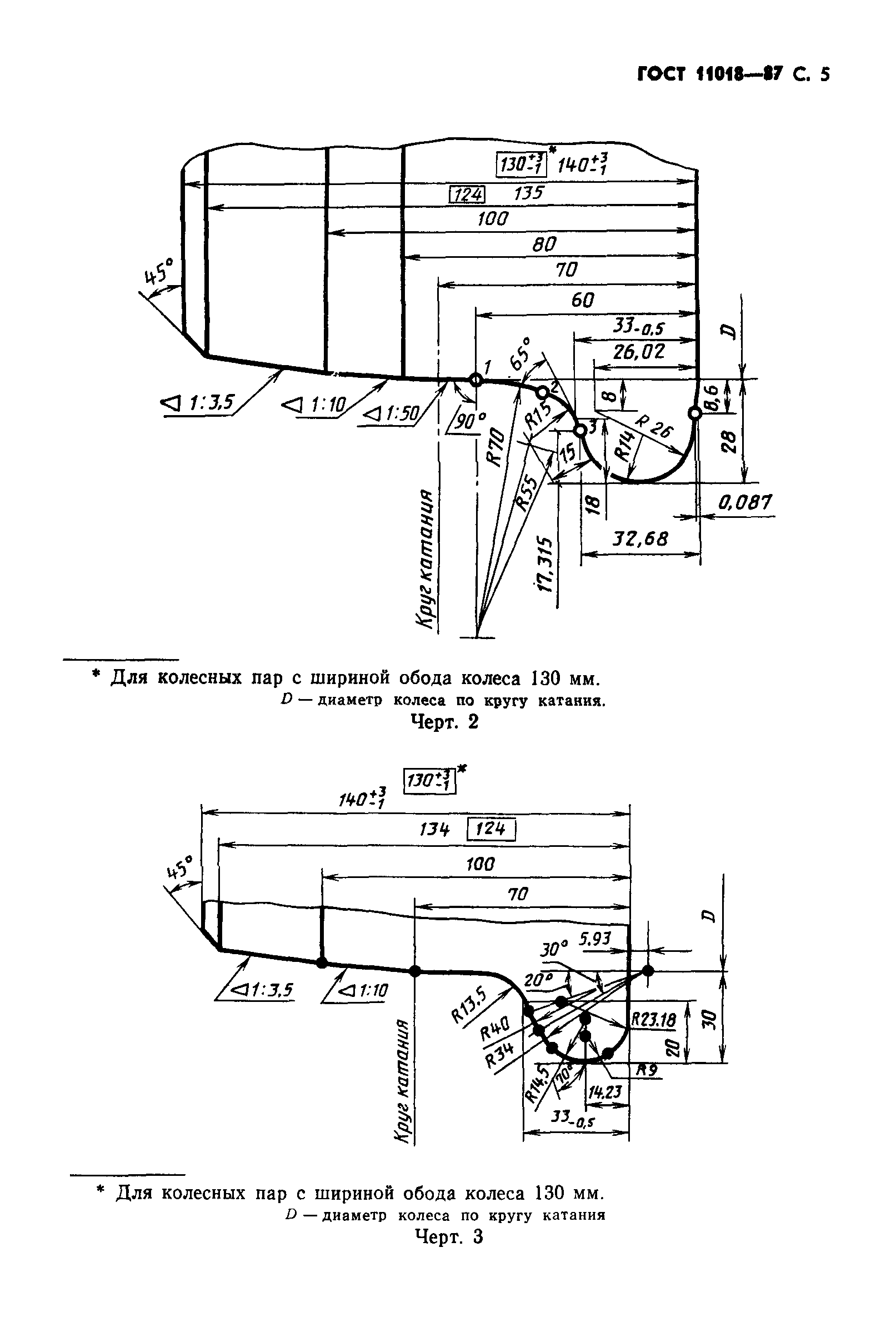 ГОСТ 11018-87