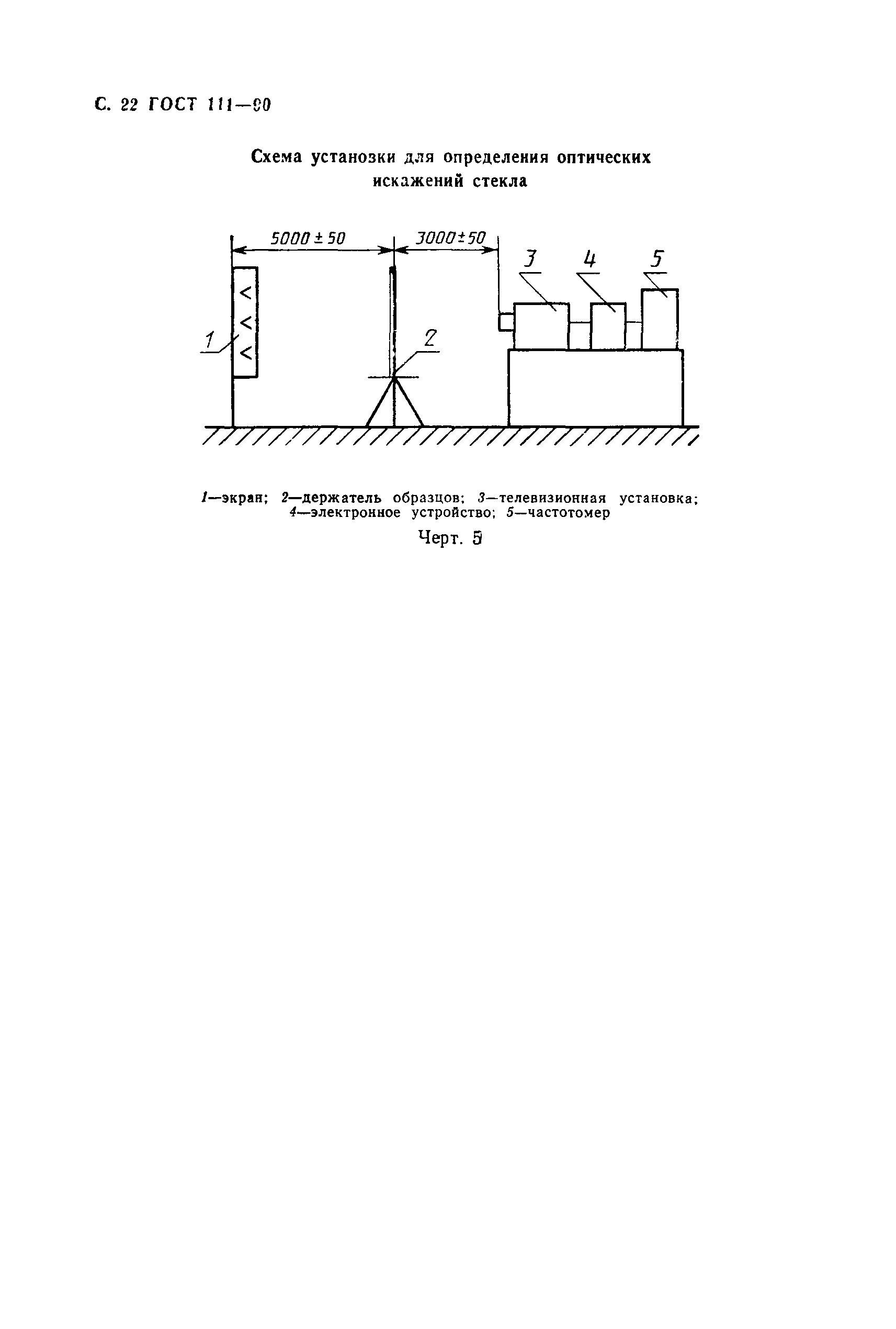 ГОСТ 111-90