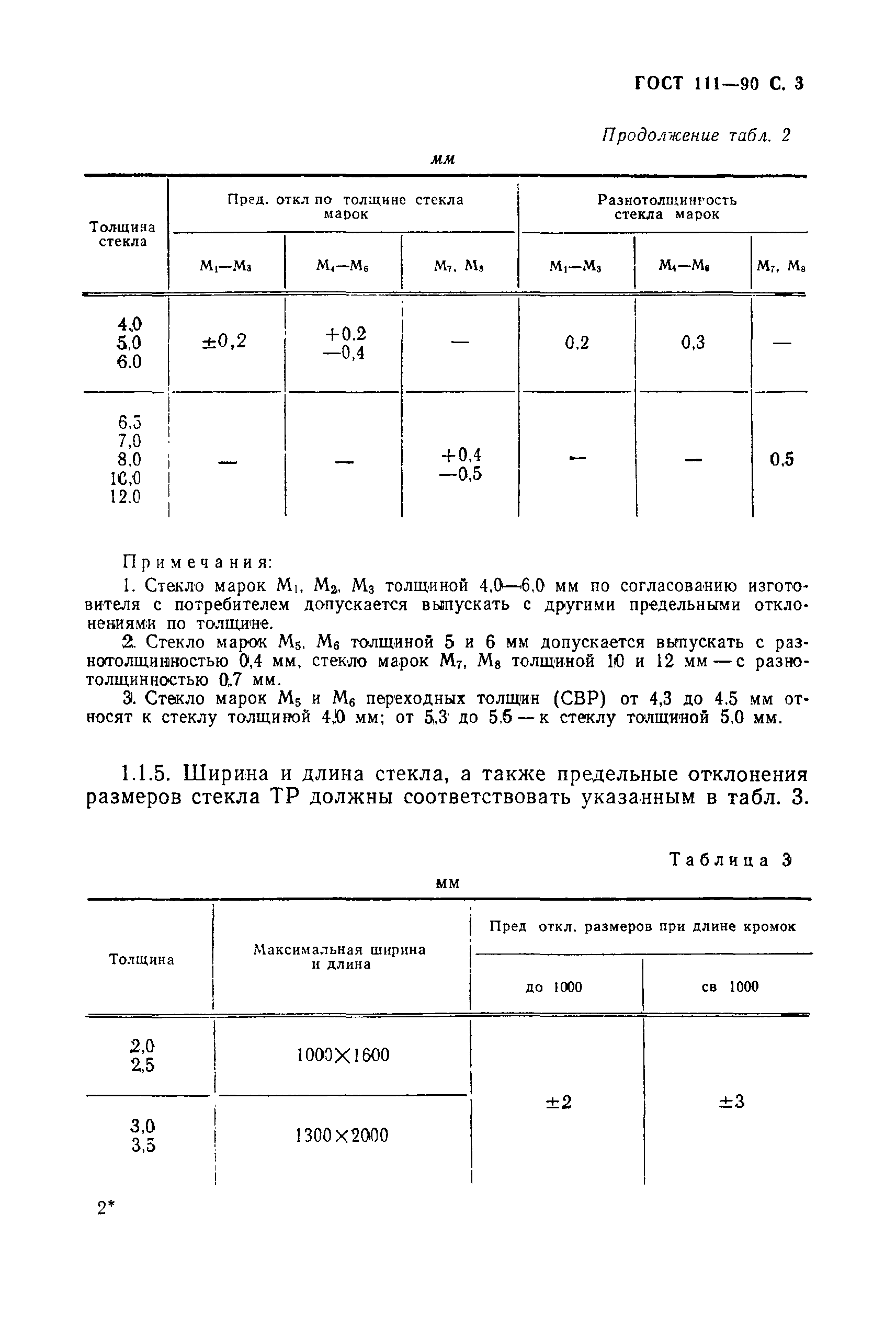 ГОСТ 111-90