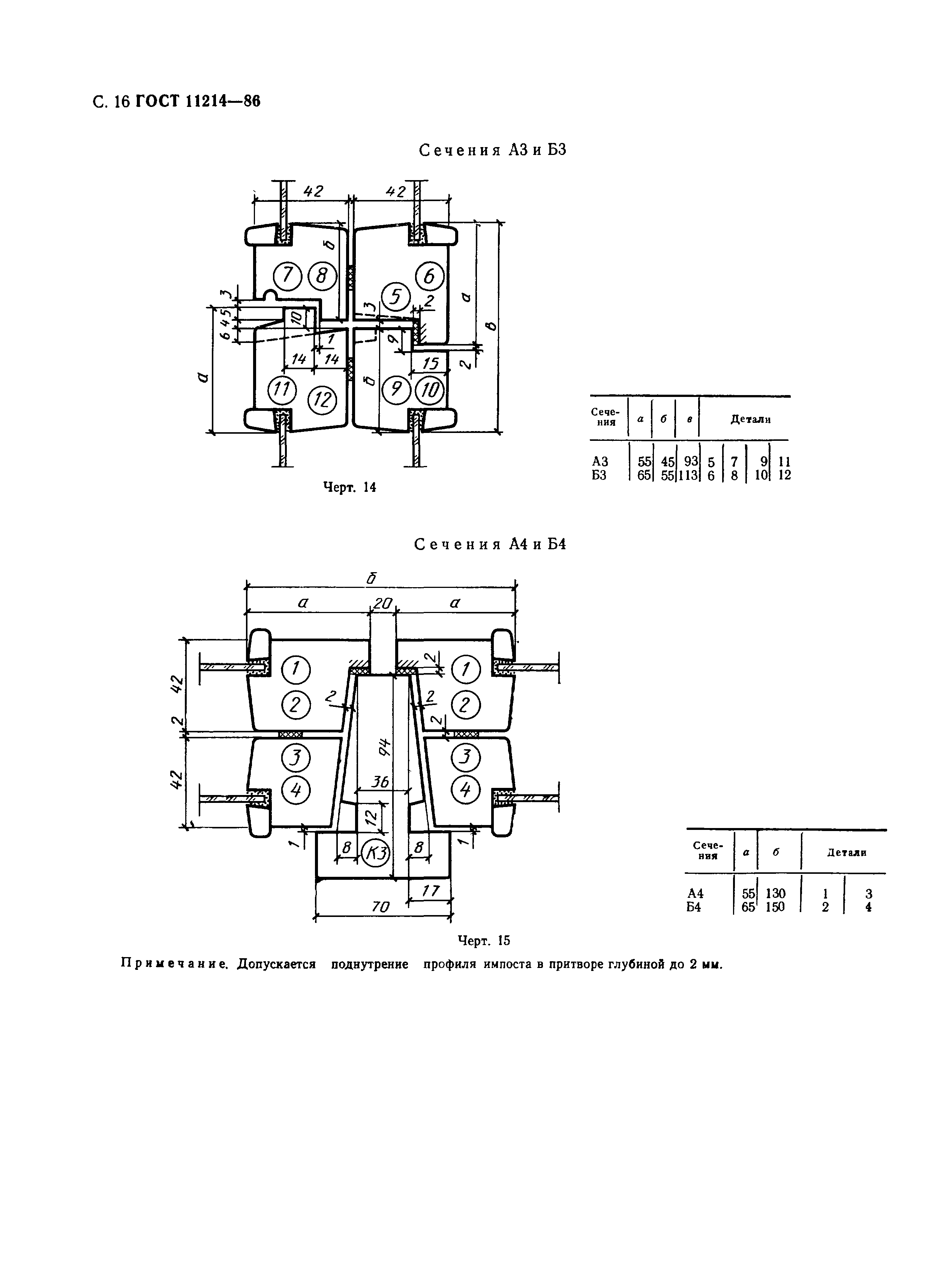 ГОСТ 11214-86