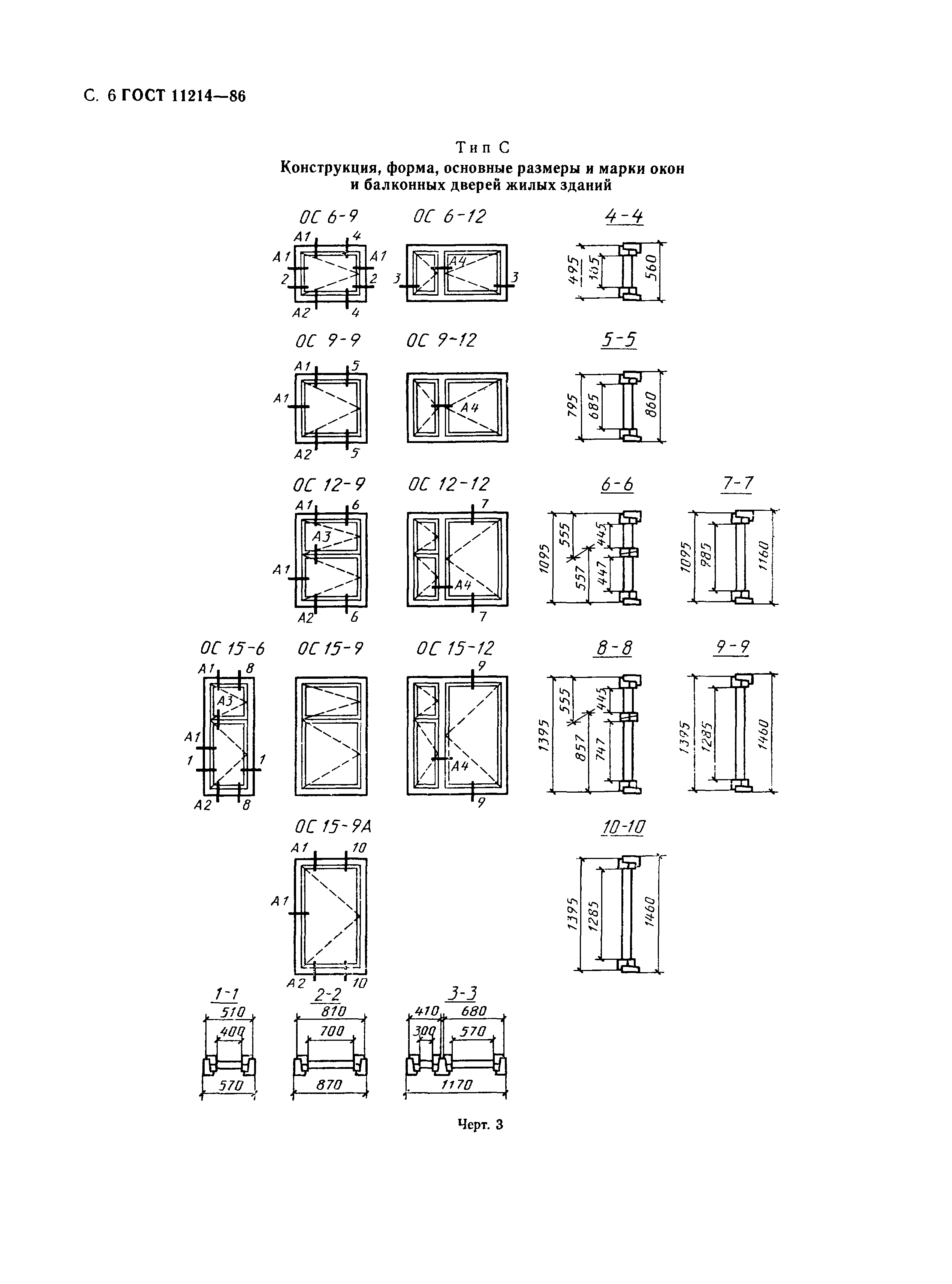 ГОСТ 11214-86