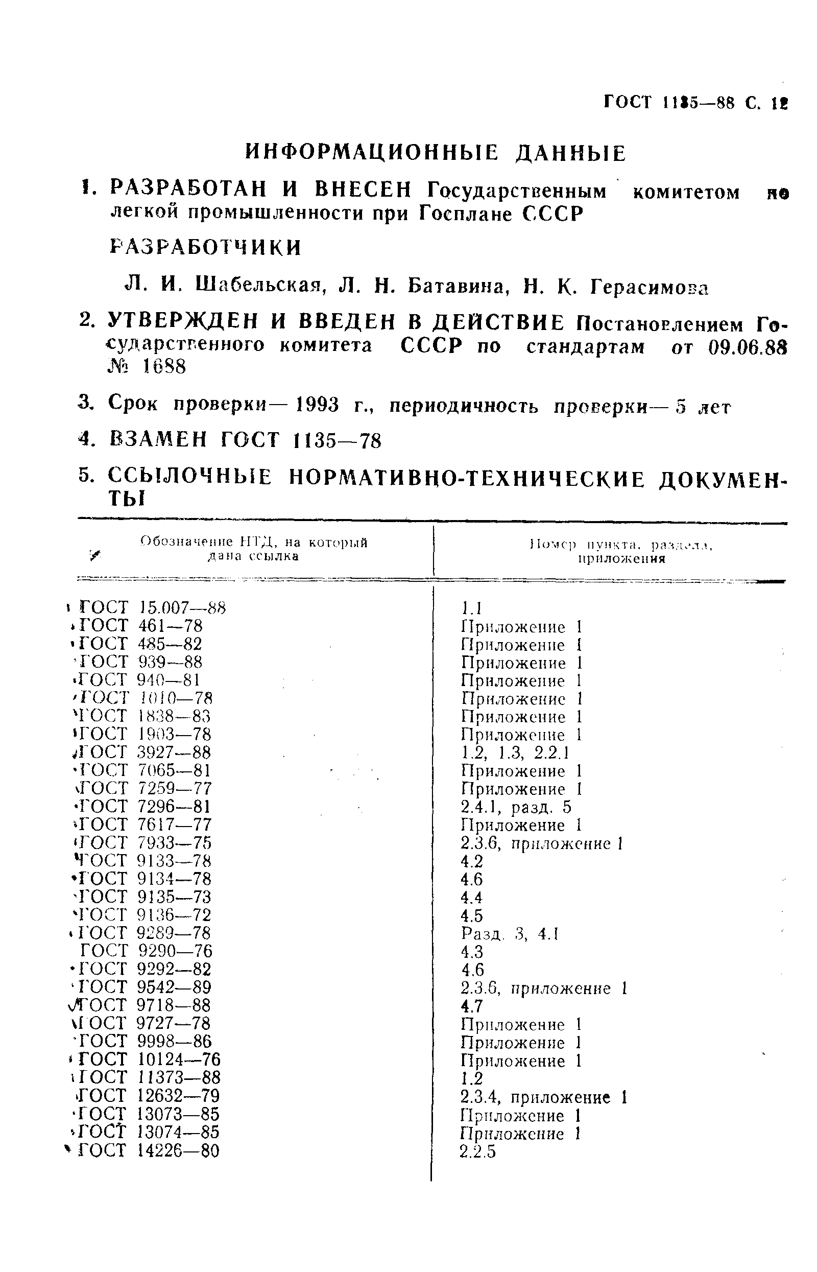 ГОСТ 1135-88