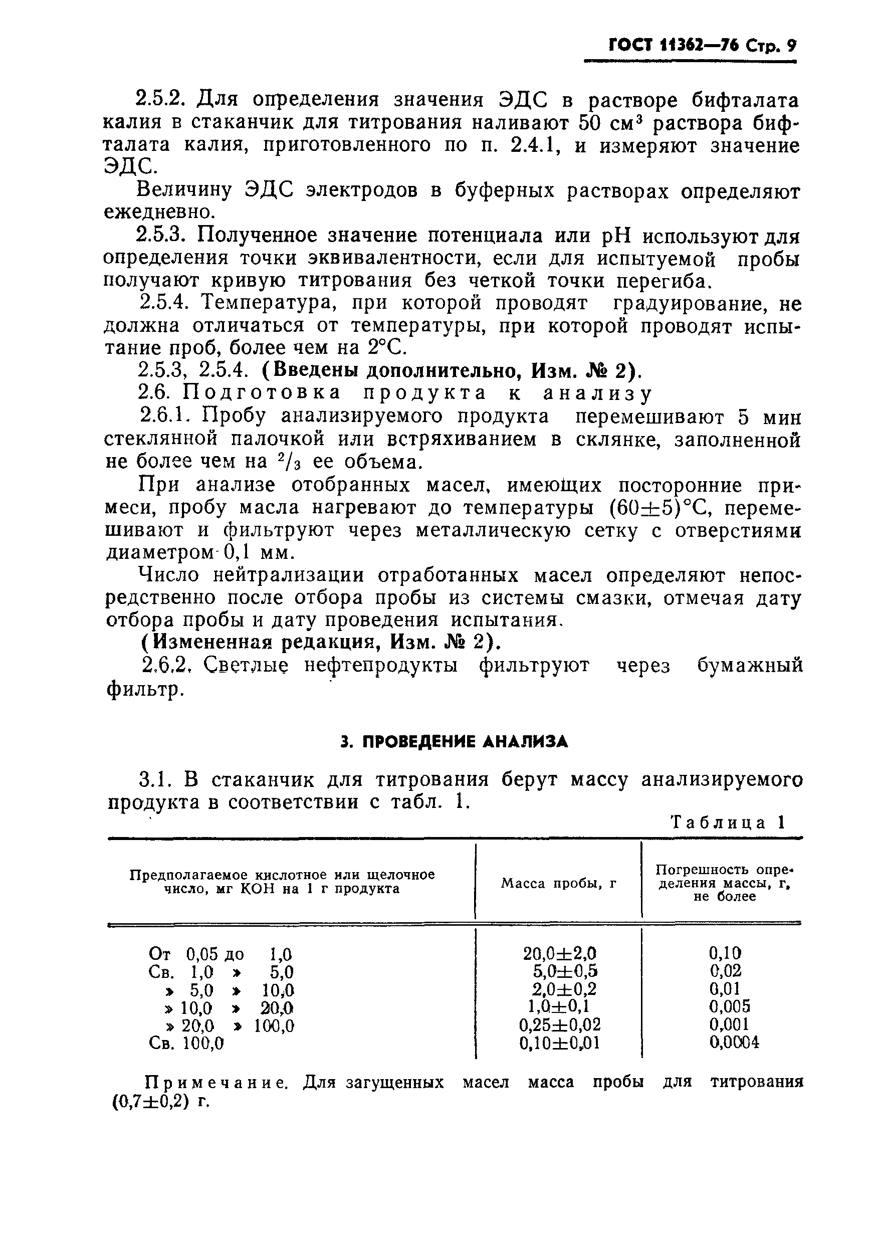 ГОСТ 11362-76