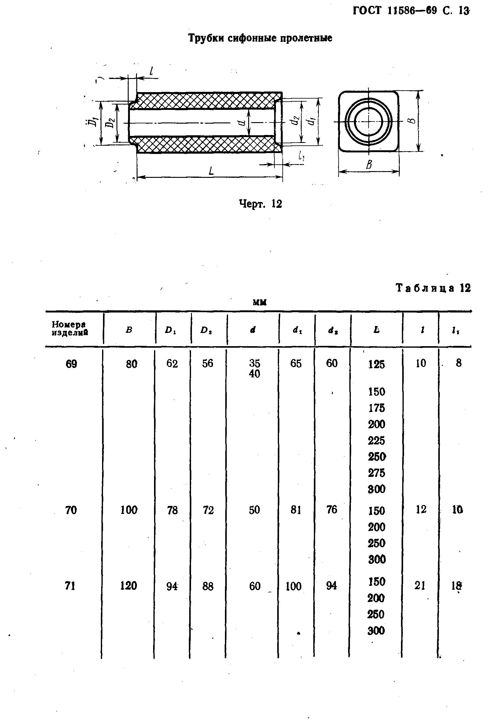 ГОСТ 11586-69