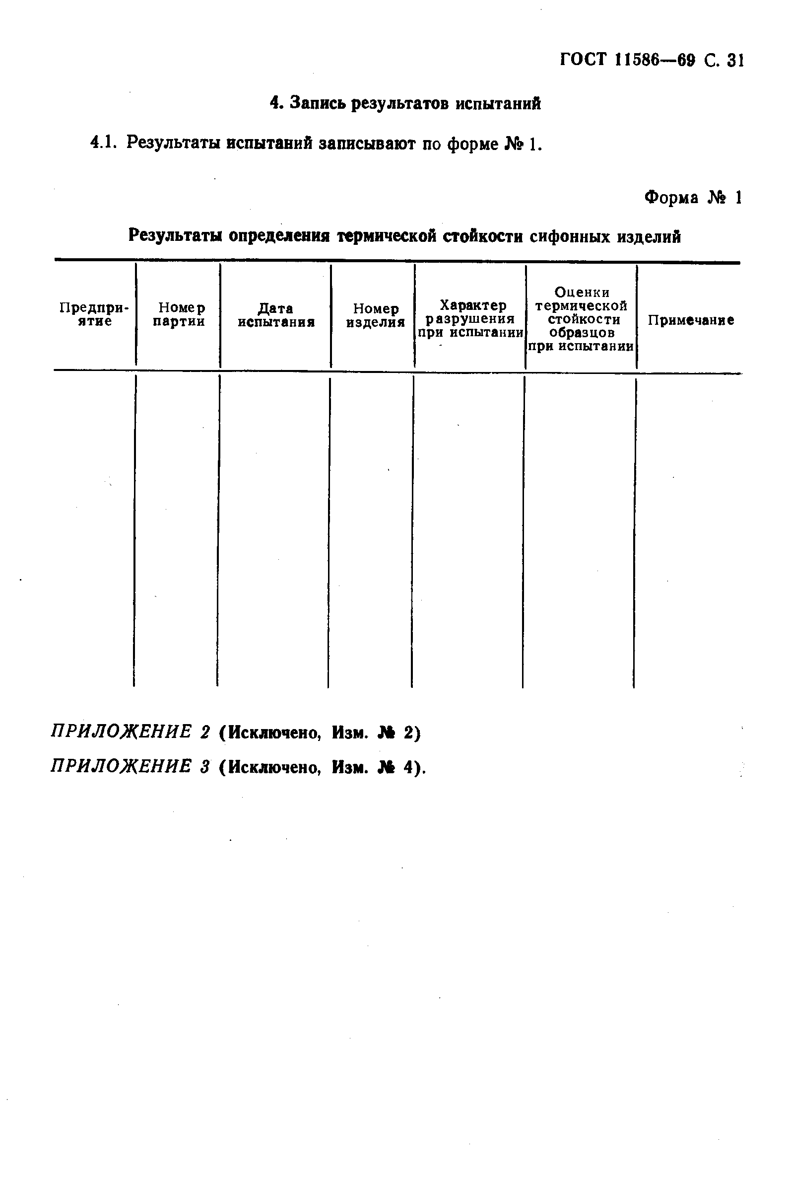 ГОСТ 11586-69