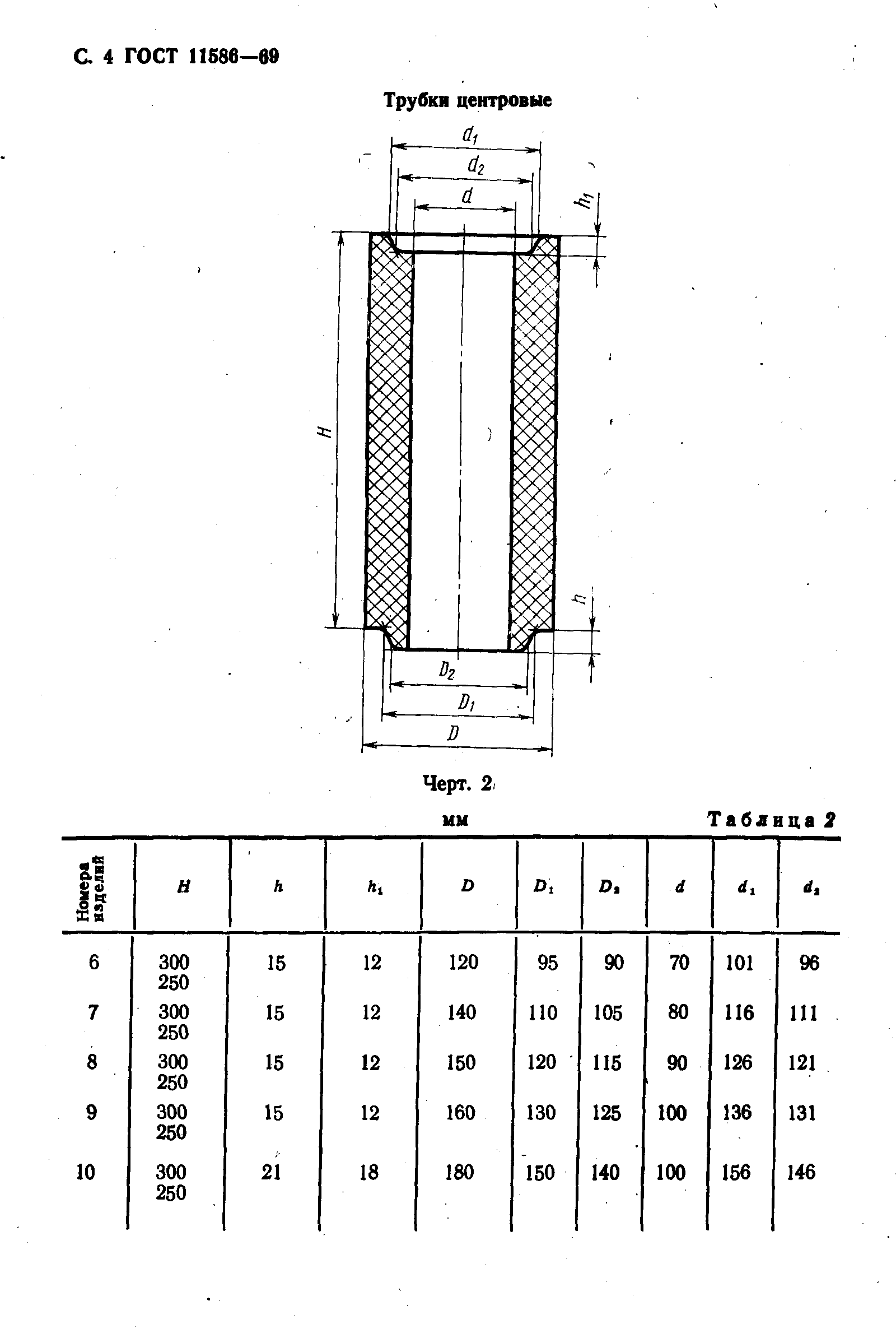 ГОСТ 11586-69