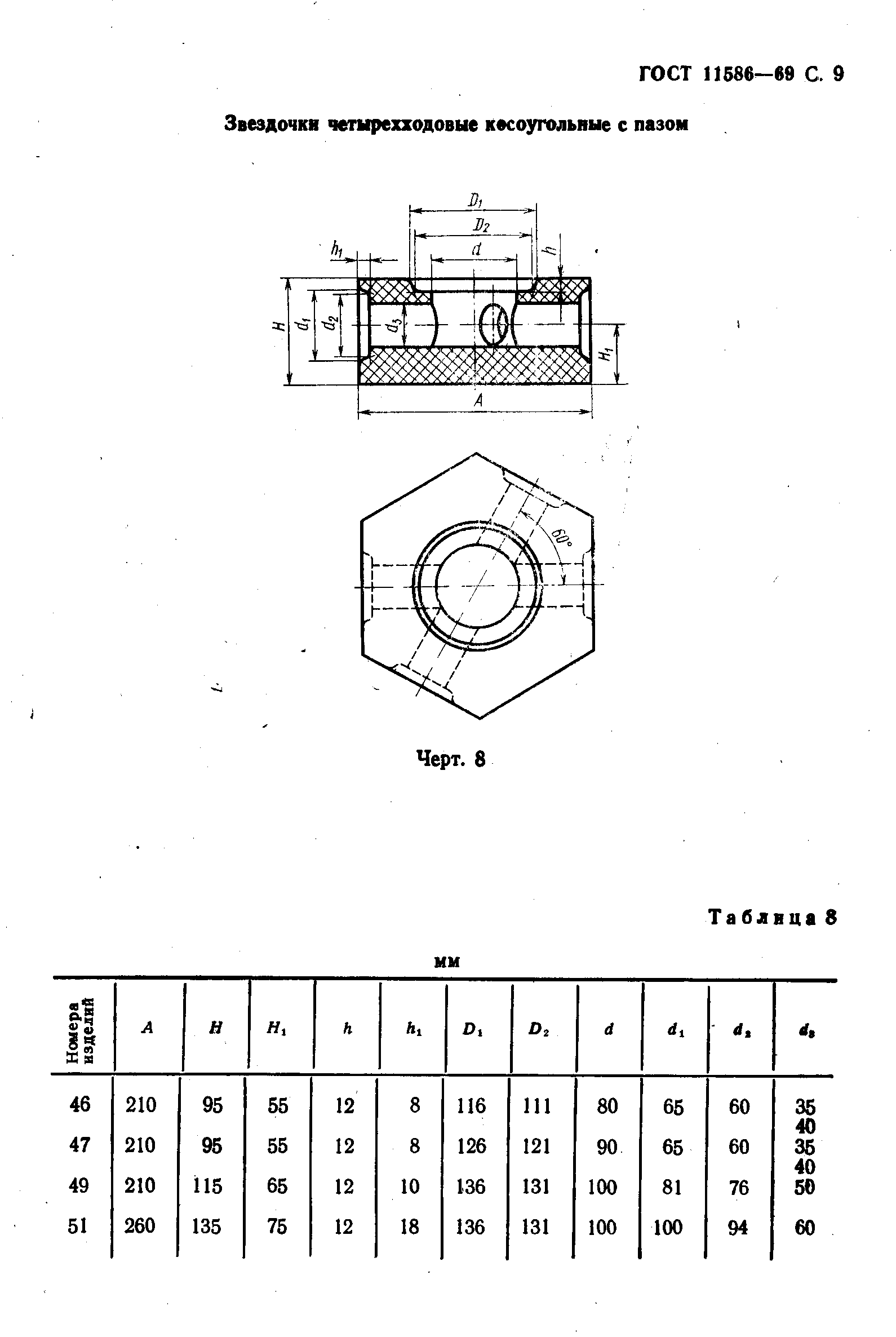 ГОСТ 11586-69