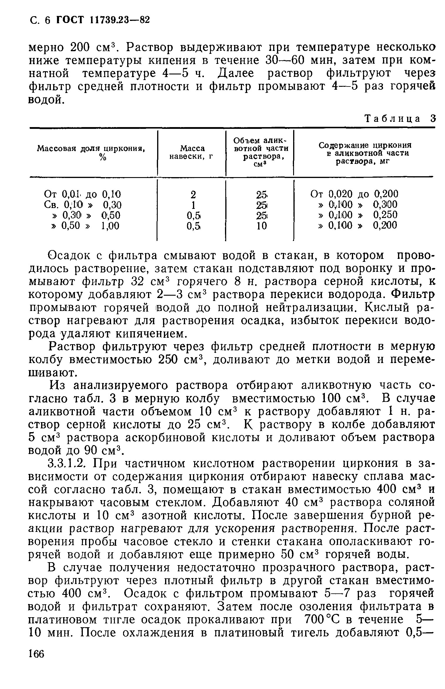 ГОСТ 11739.23-82