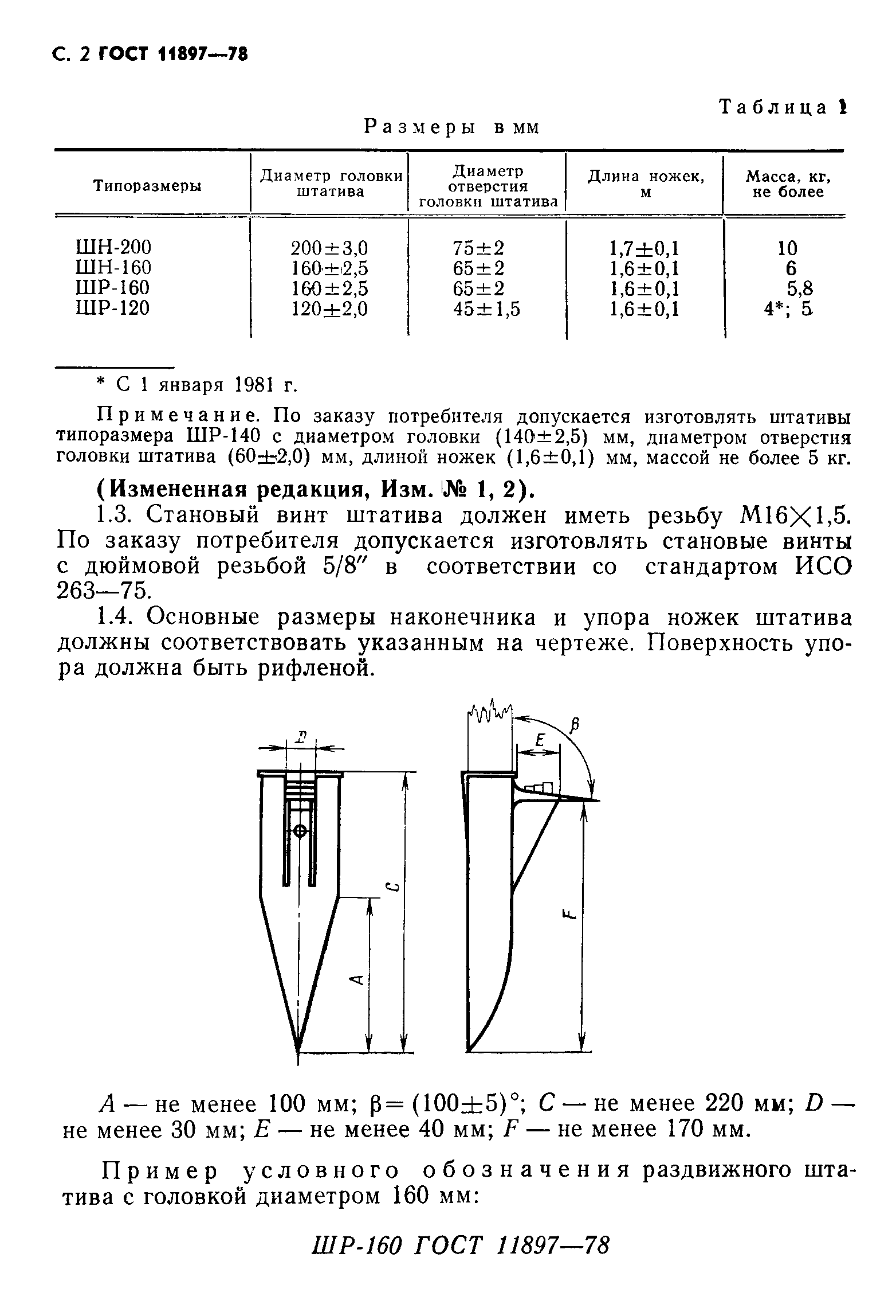 ГОСТ 11897-78