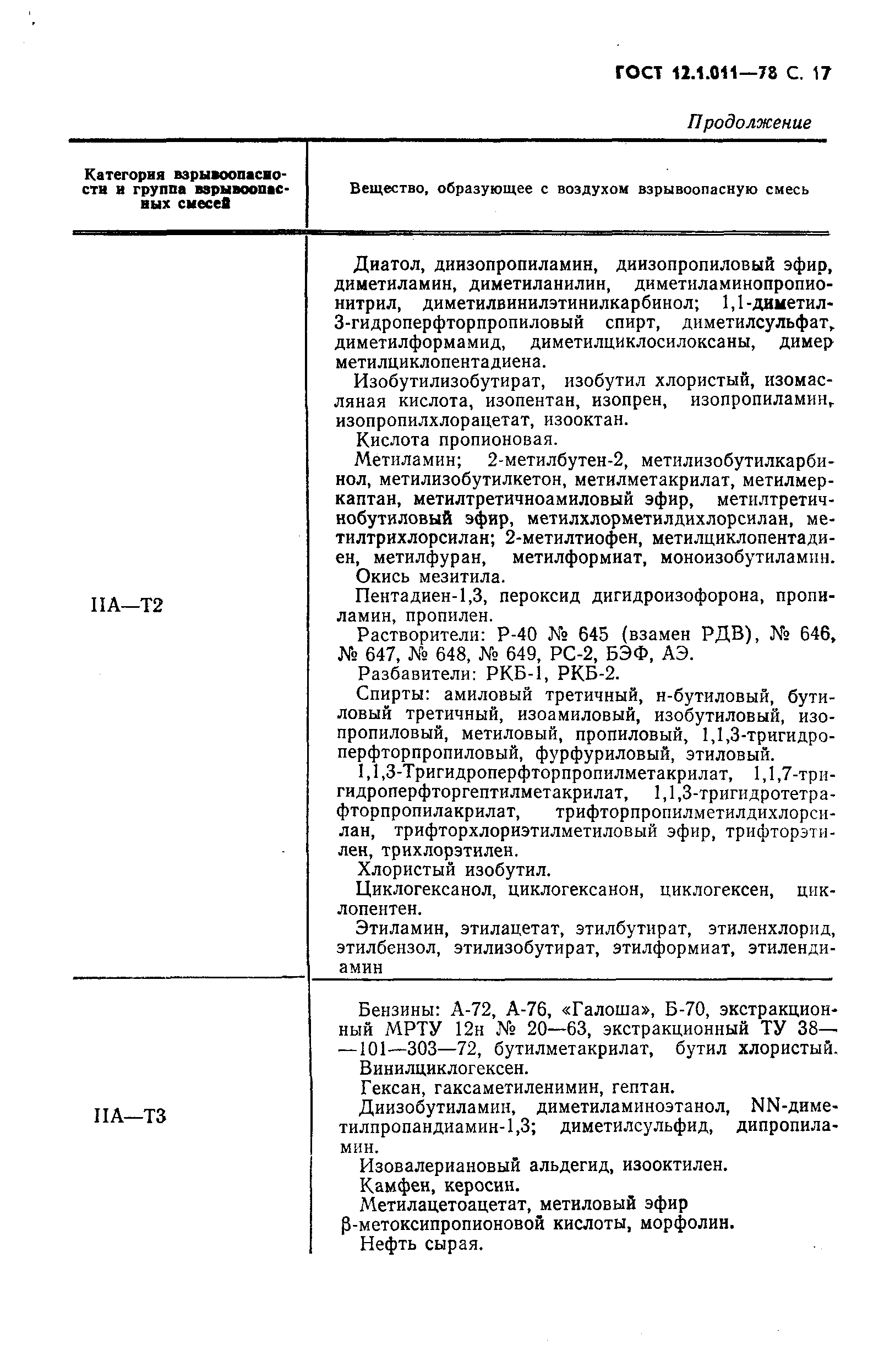 ГОСТ 12.1.011-78