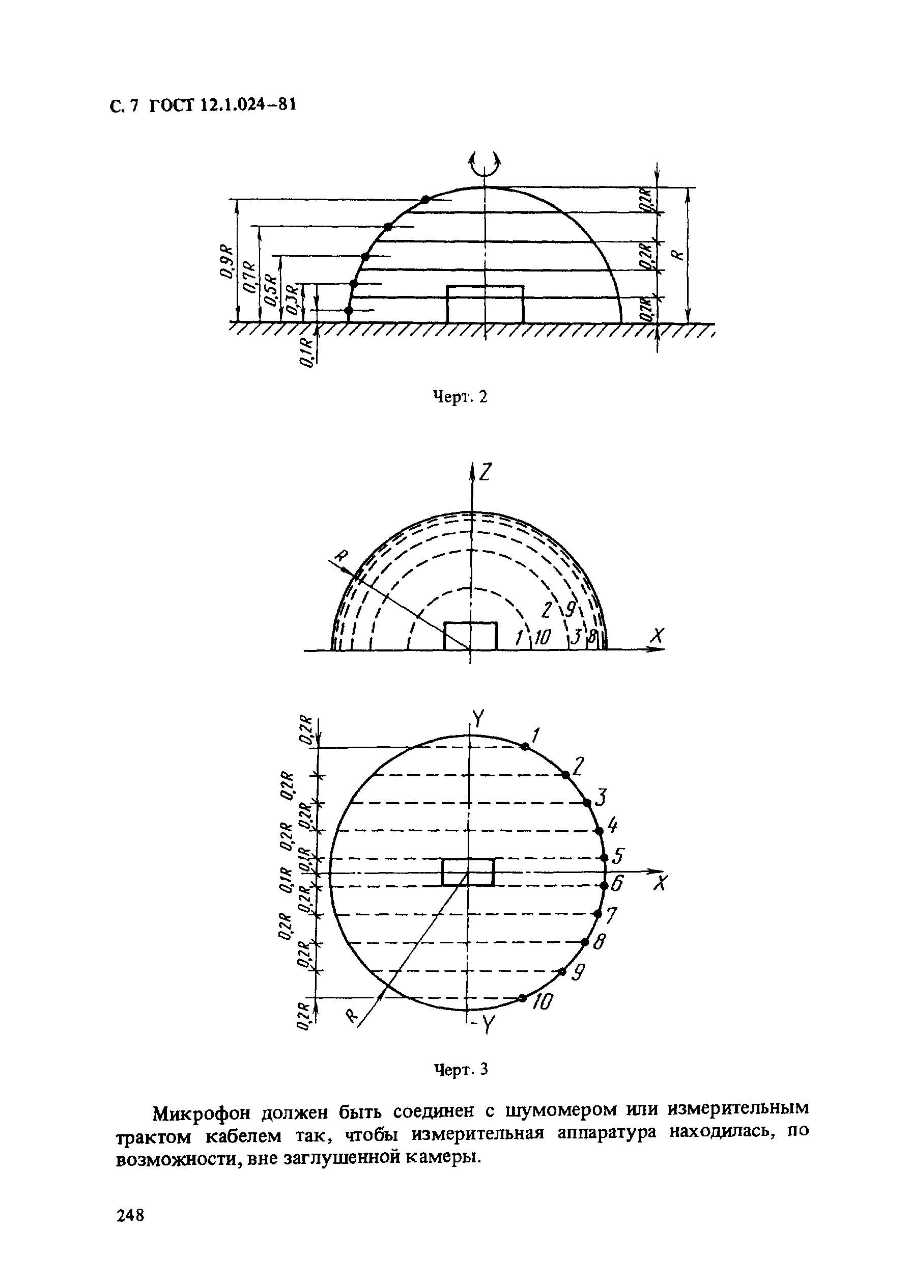 ГОСТ 12.1.024-81