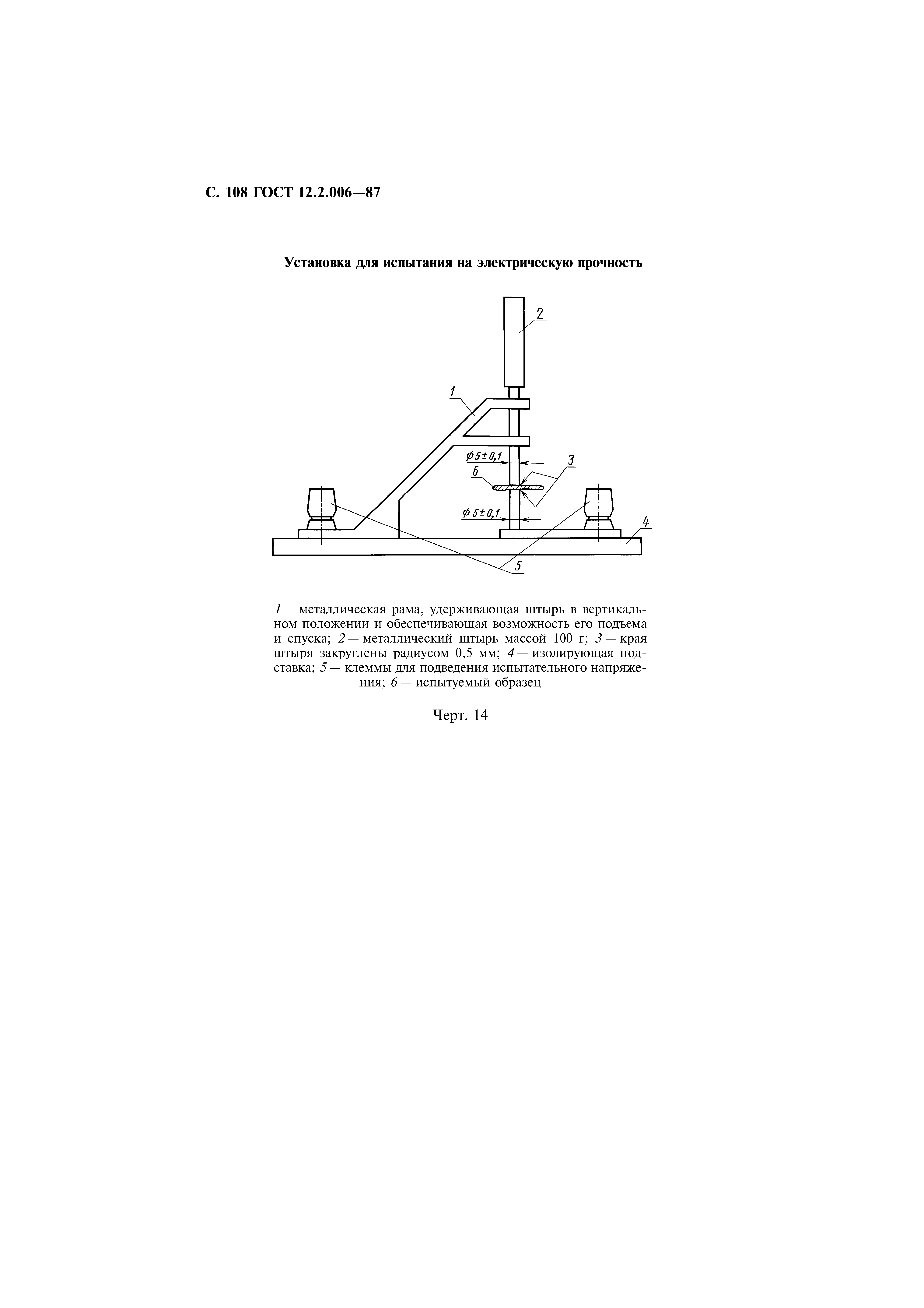 ГОСТ 12.2.006-87