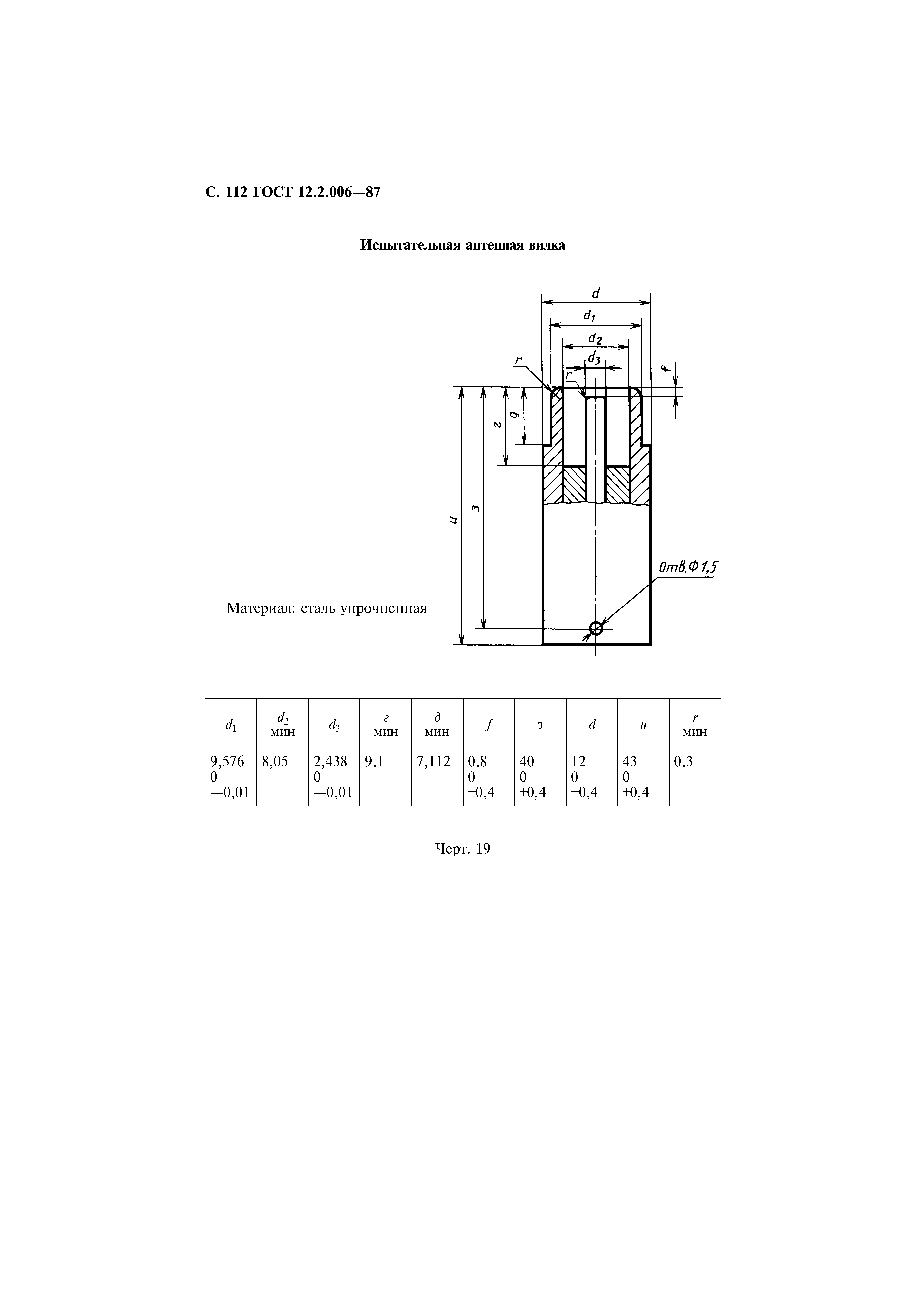 ГОСТ 12.2.006-87