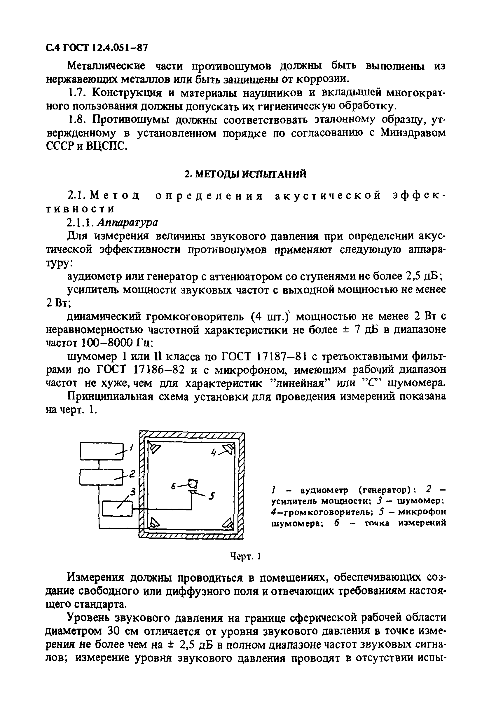 ГОСТ 12.4.051-87