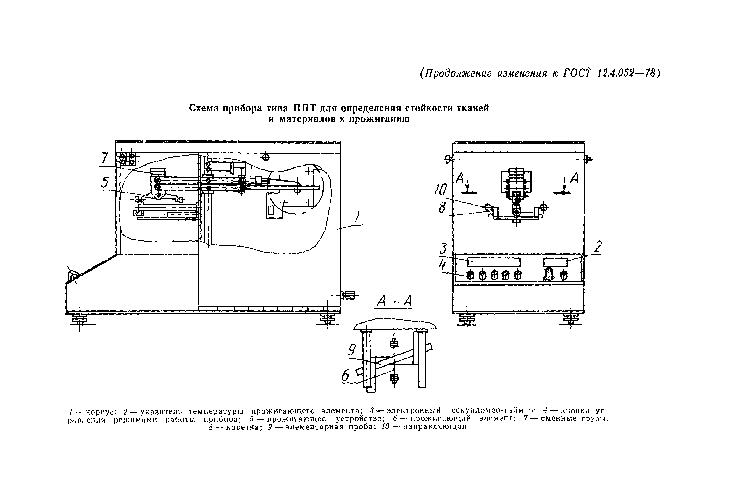 ГОСТ 12.4.052-78