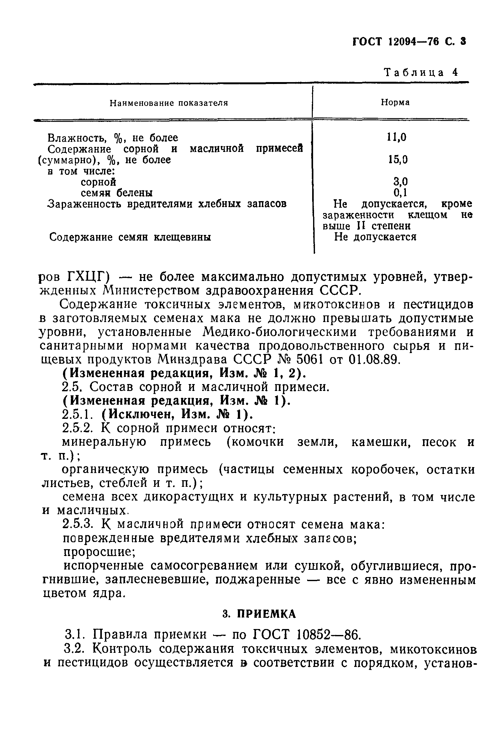 ГОСТ 12094-76