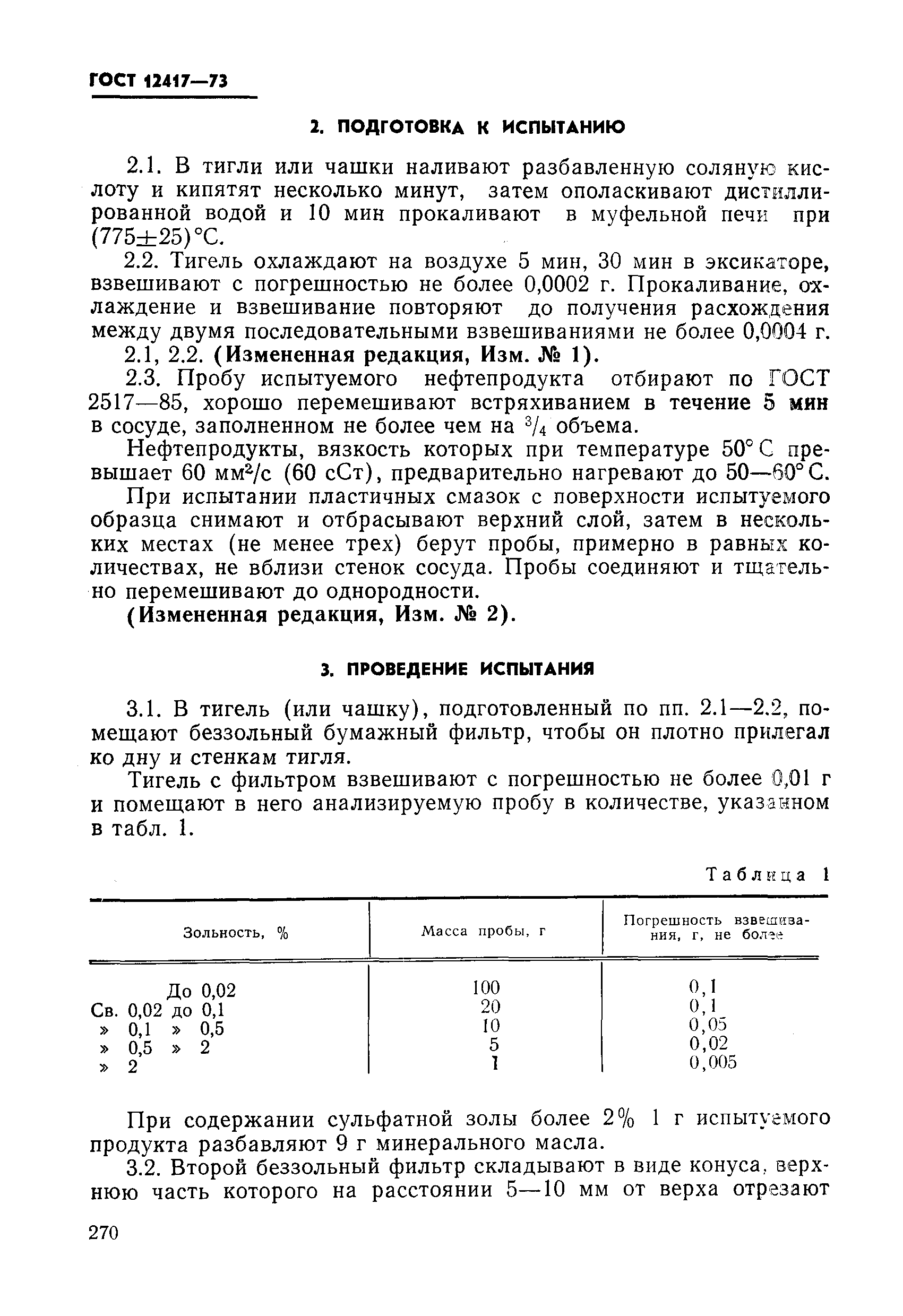 ГОСТ 12417-73