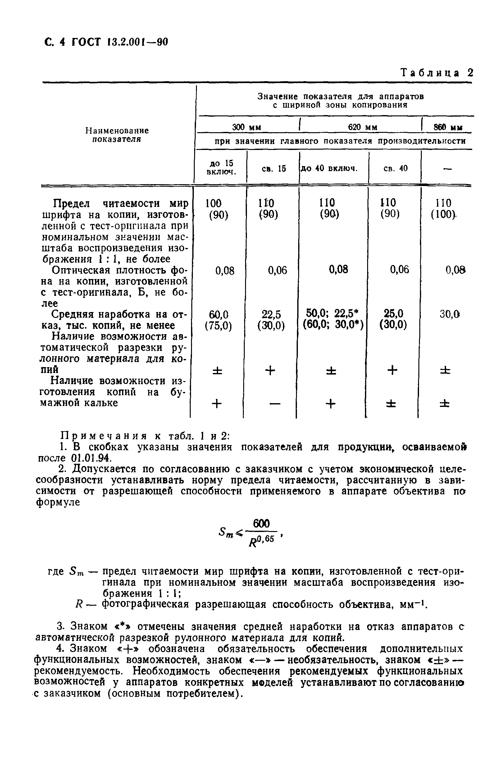 ГОСТ 13.2.001-90