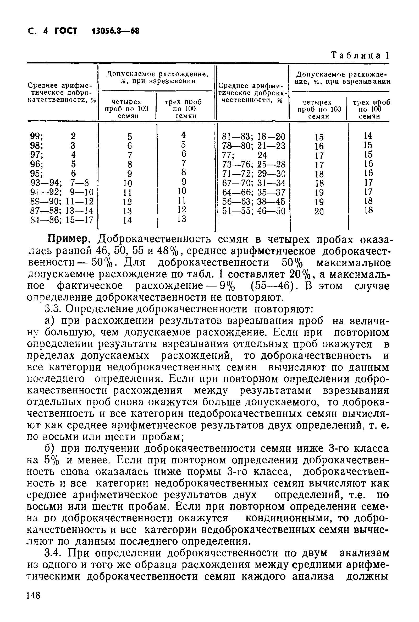 ГОСТ 13056.8-68