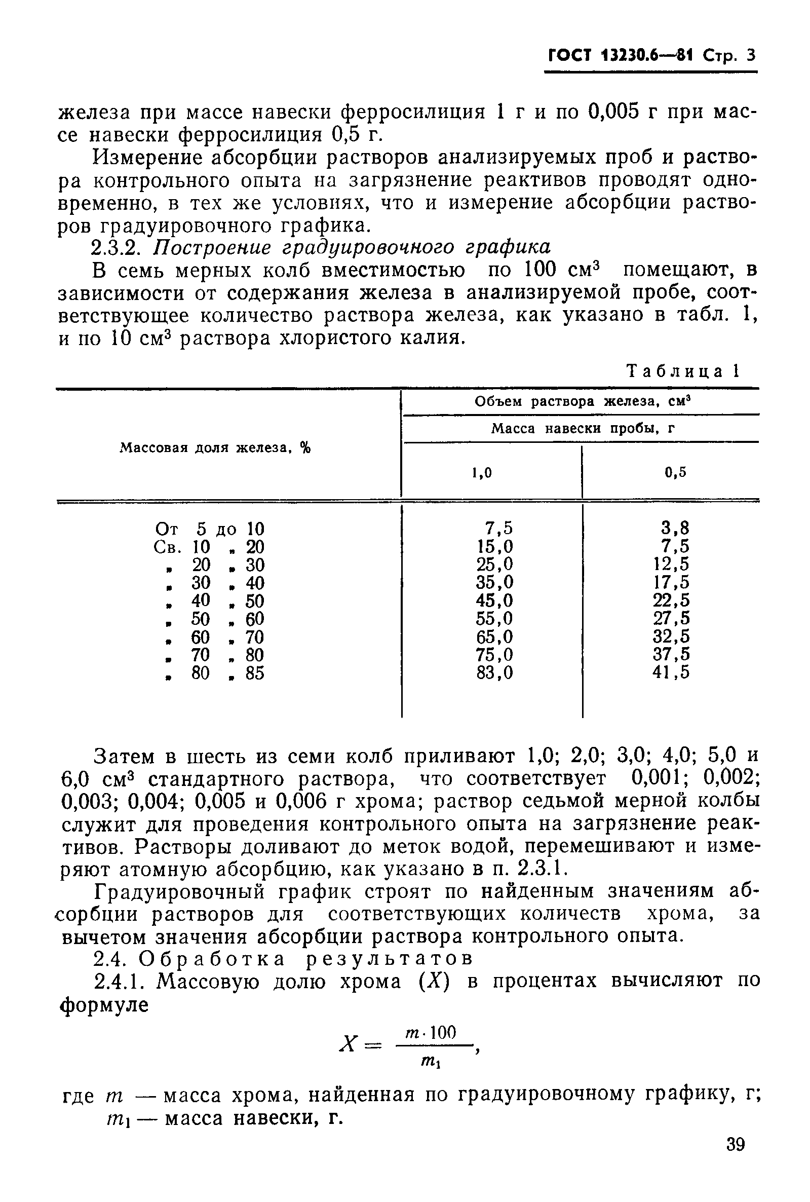 ГОСТ 13230.6-81