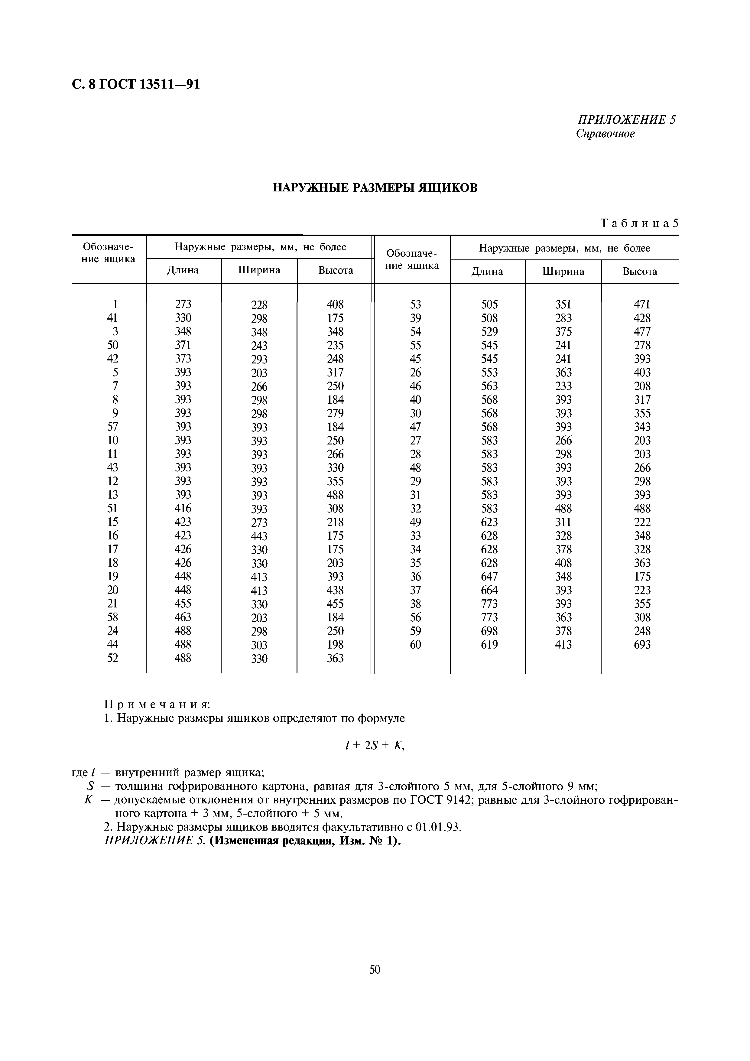 ГОСТ 13511-91