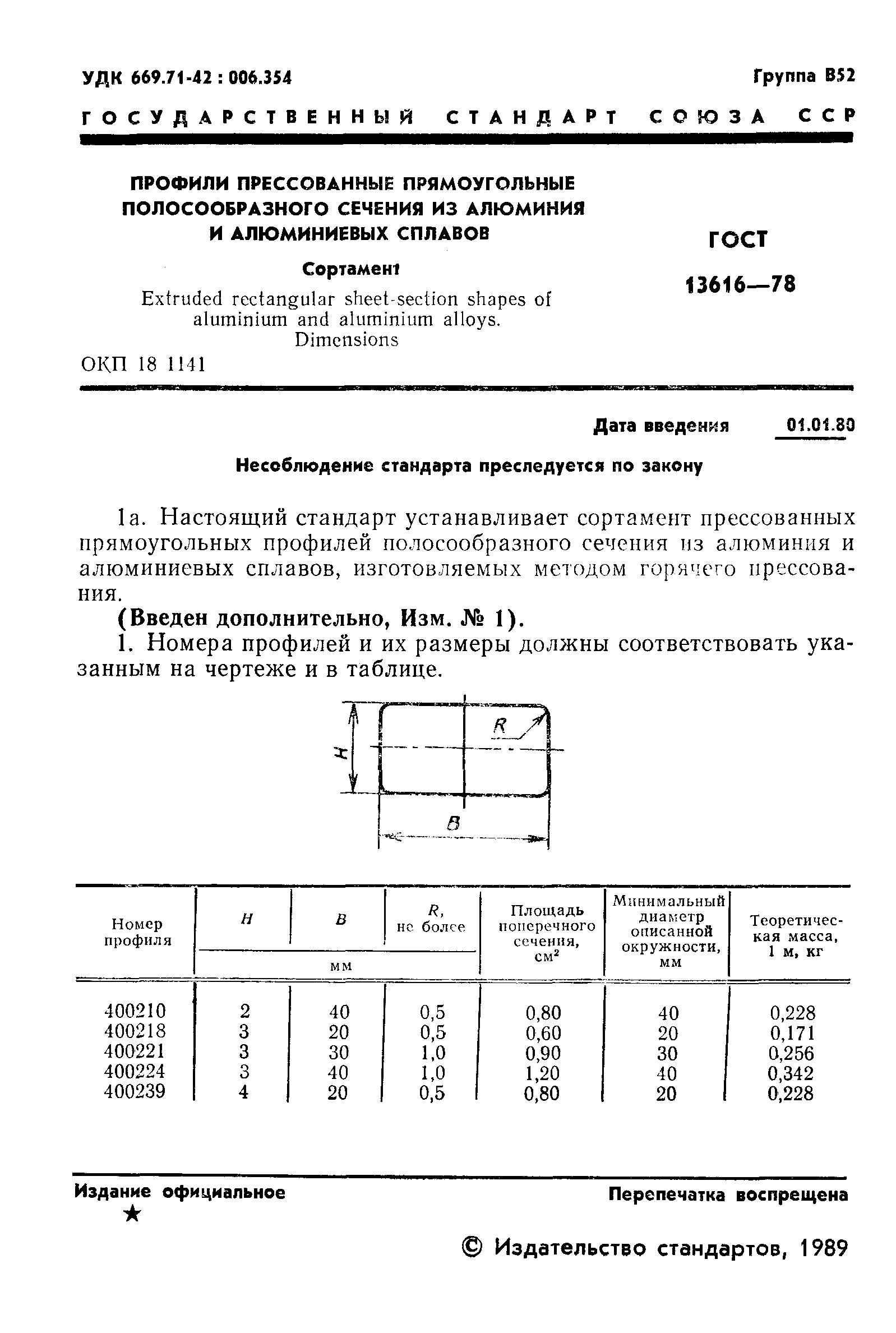 ГОСТ 13616-78