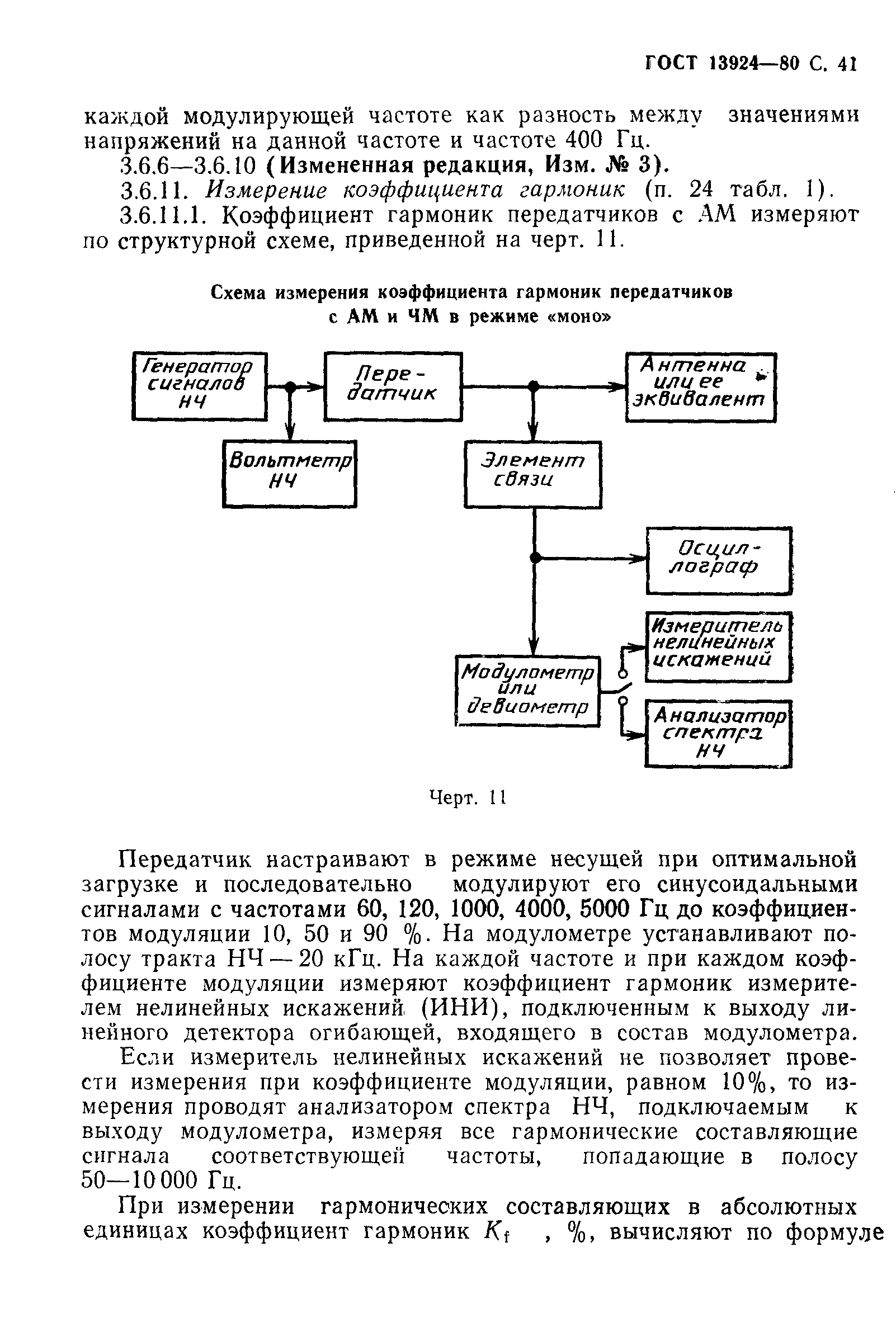 ГОСТ 13924-80