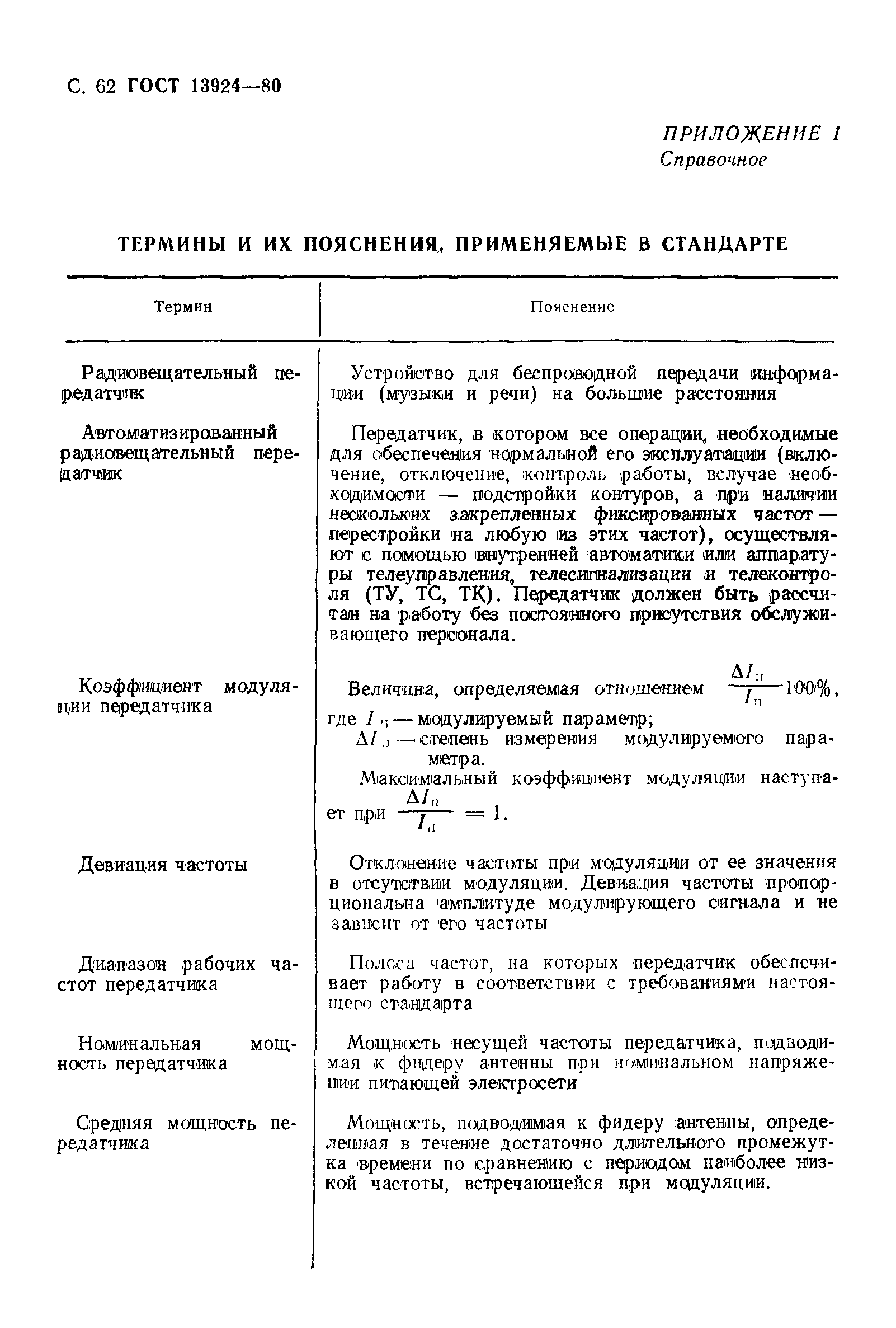 ГОСТ 13924-80