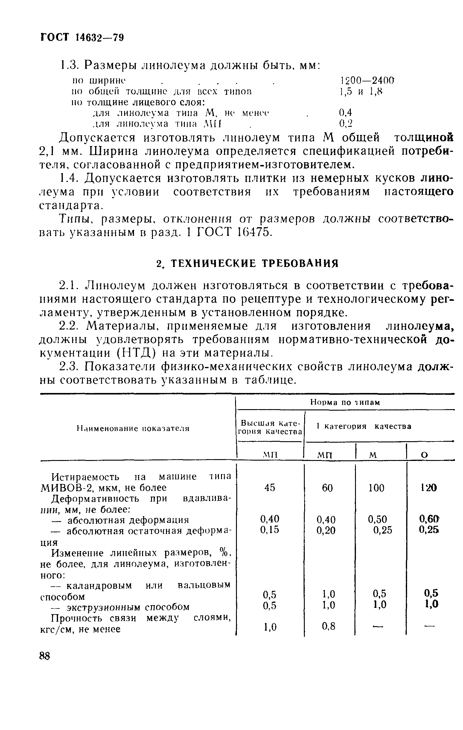 толщина линолеума гост