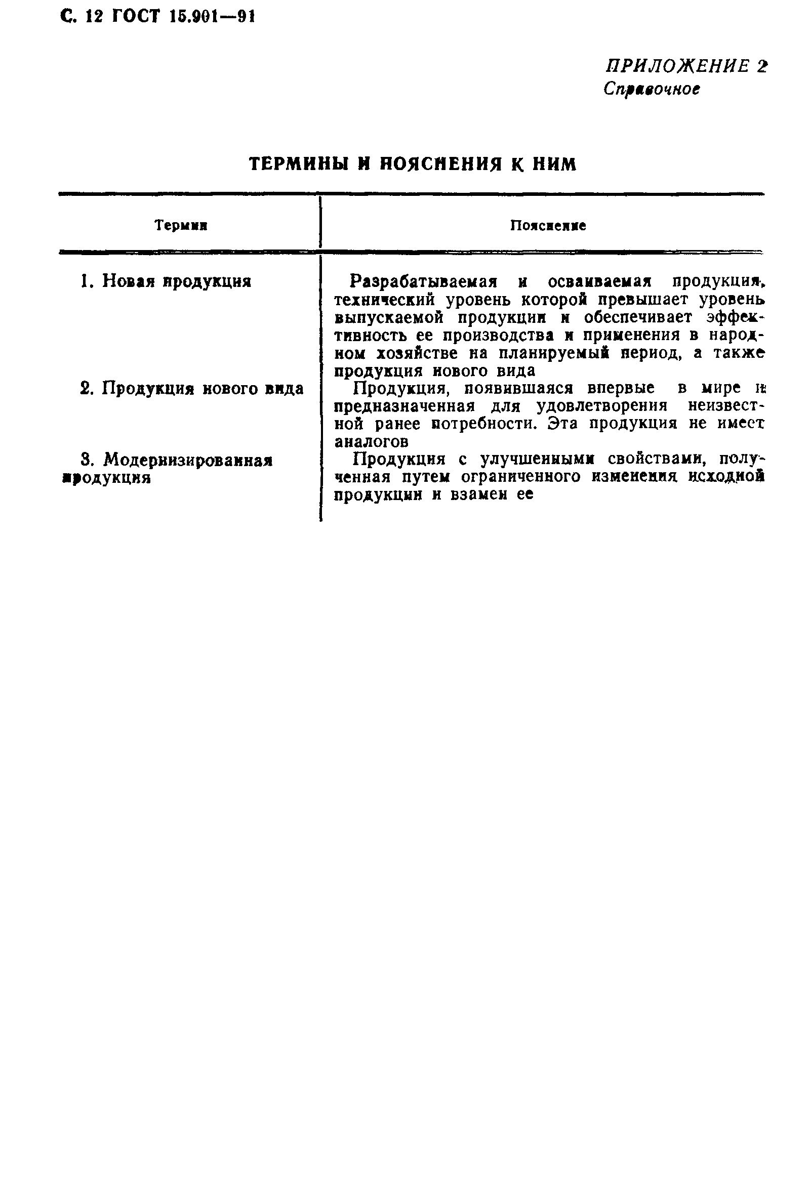 ГОСТ 15.901-91