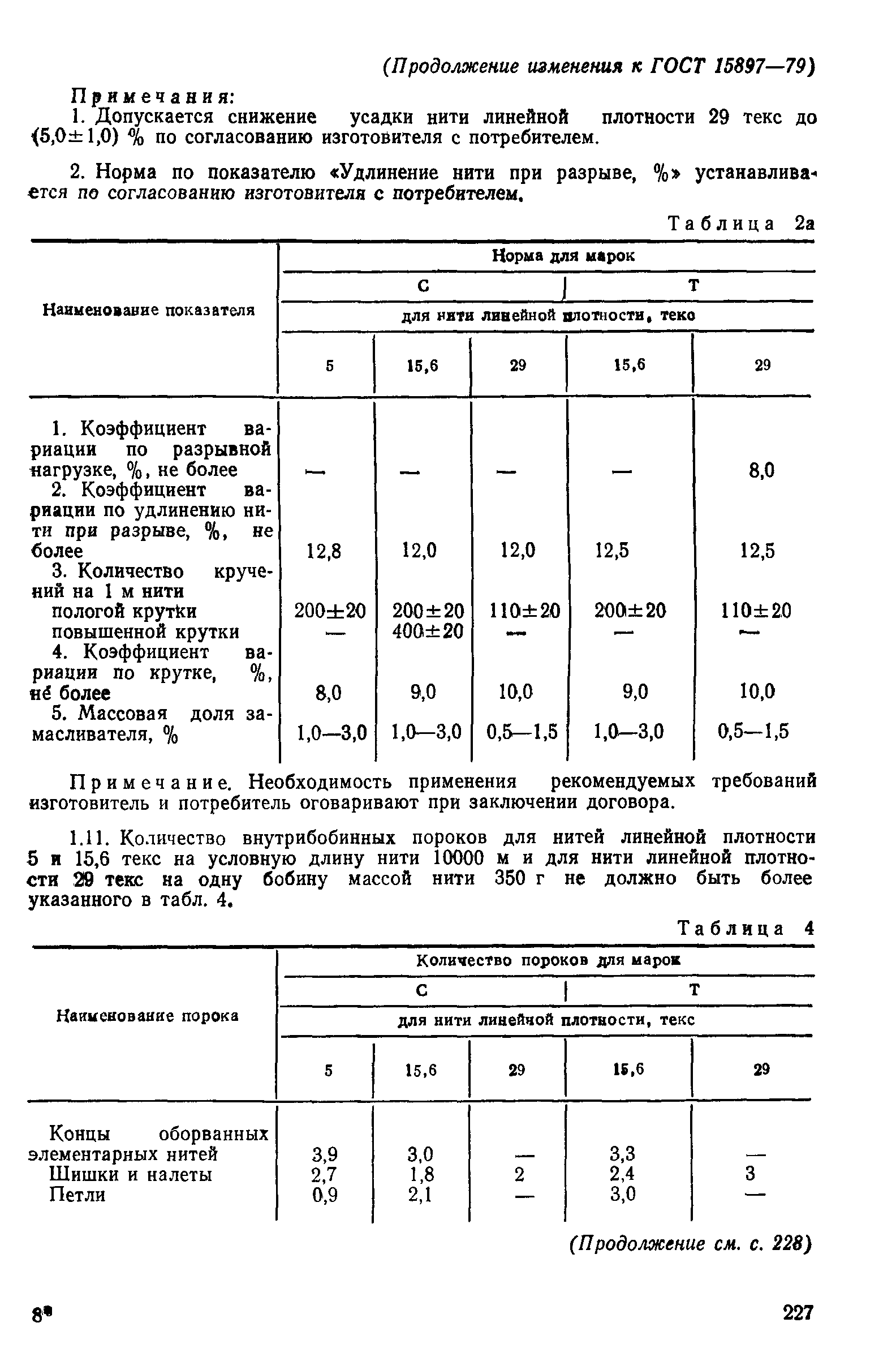 ГОСТ 15897-79