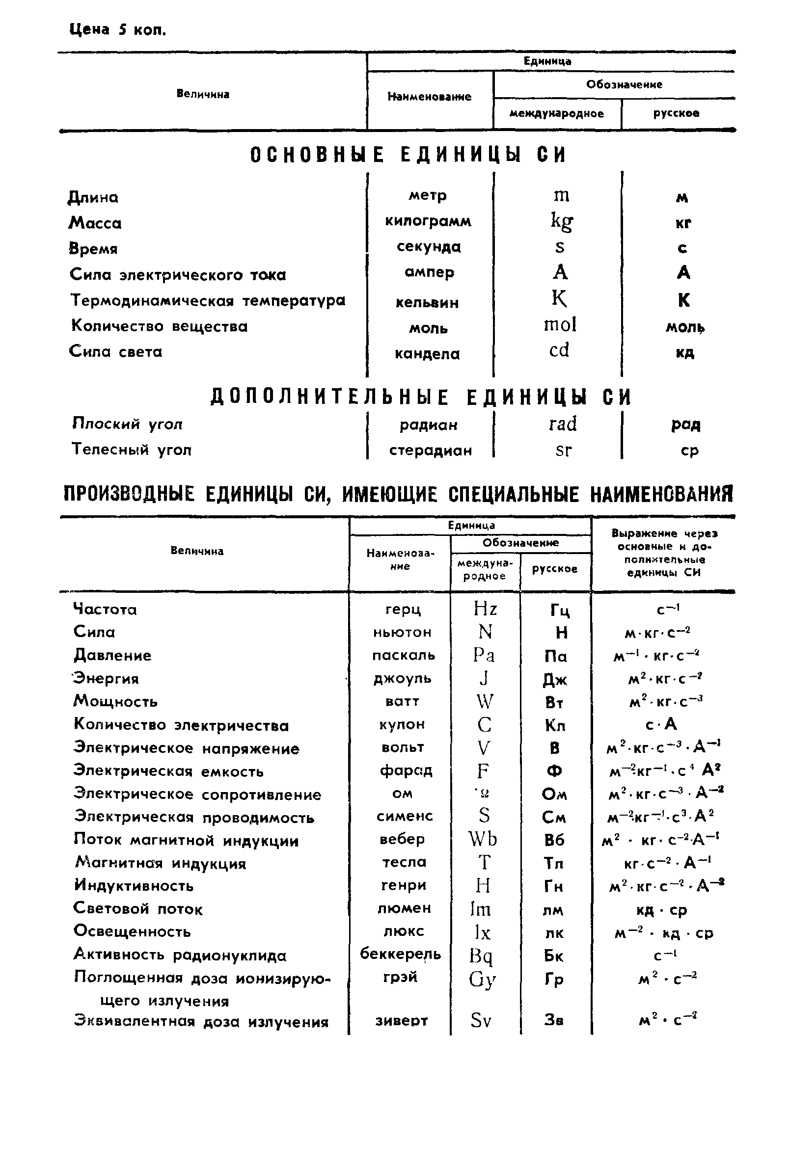 ГОСТ 1594-69