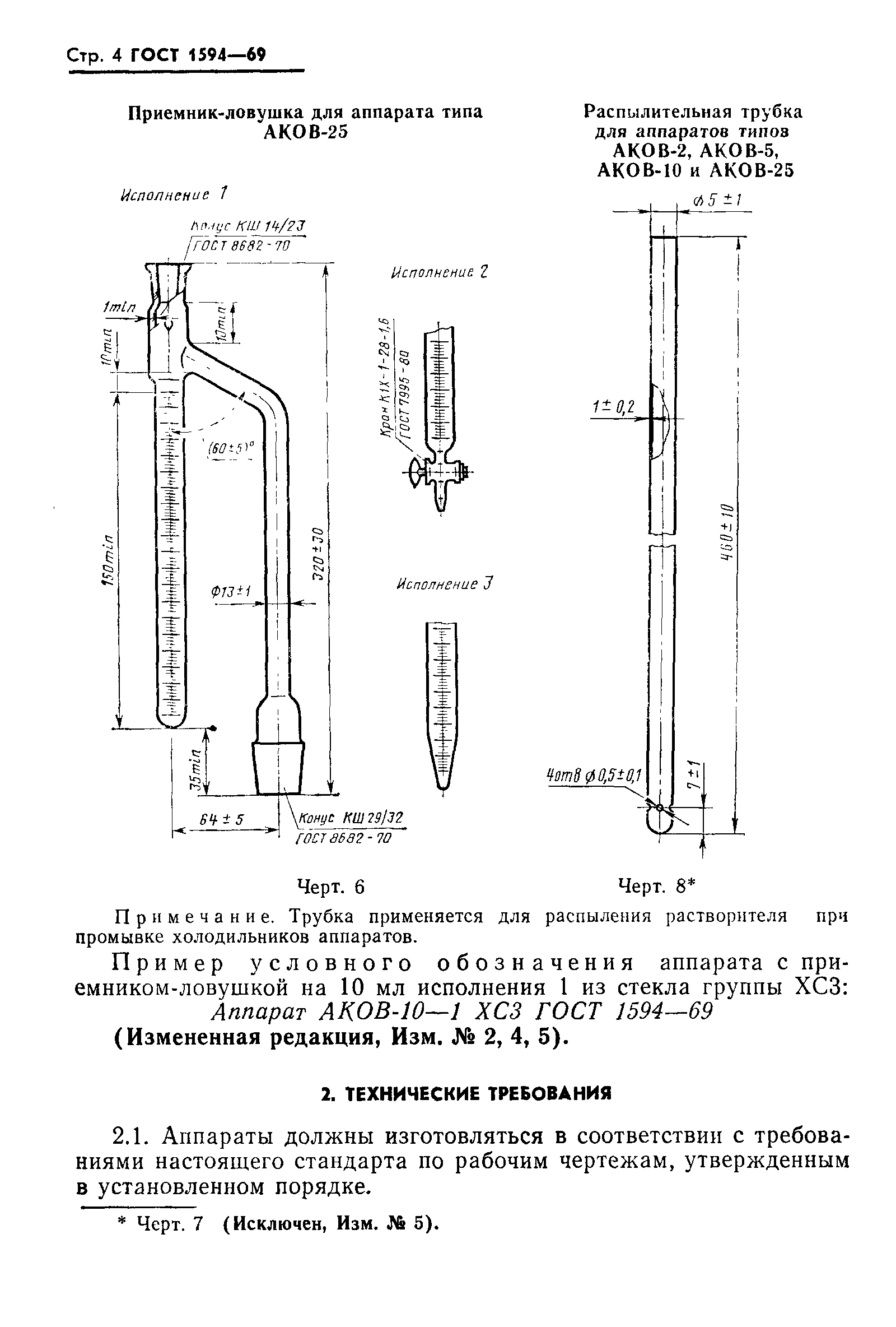 ГОСТ 1594-69