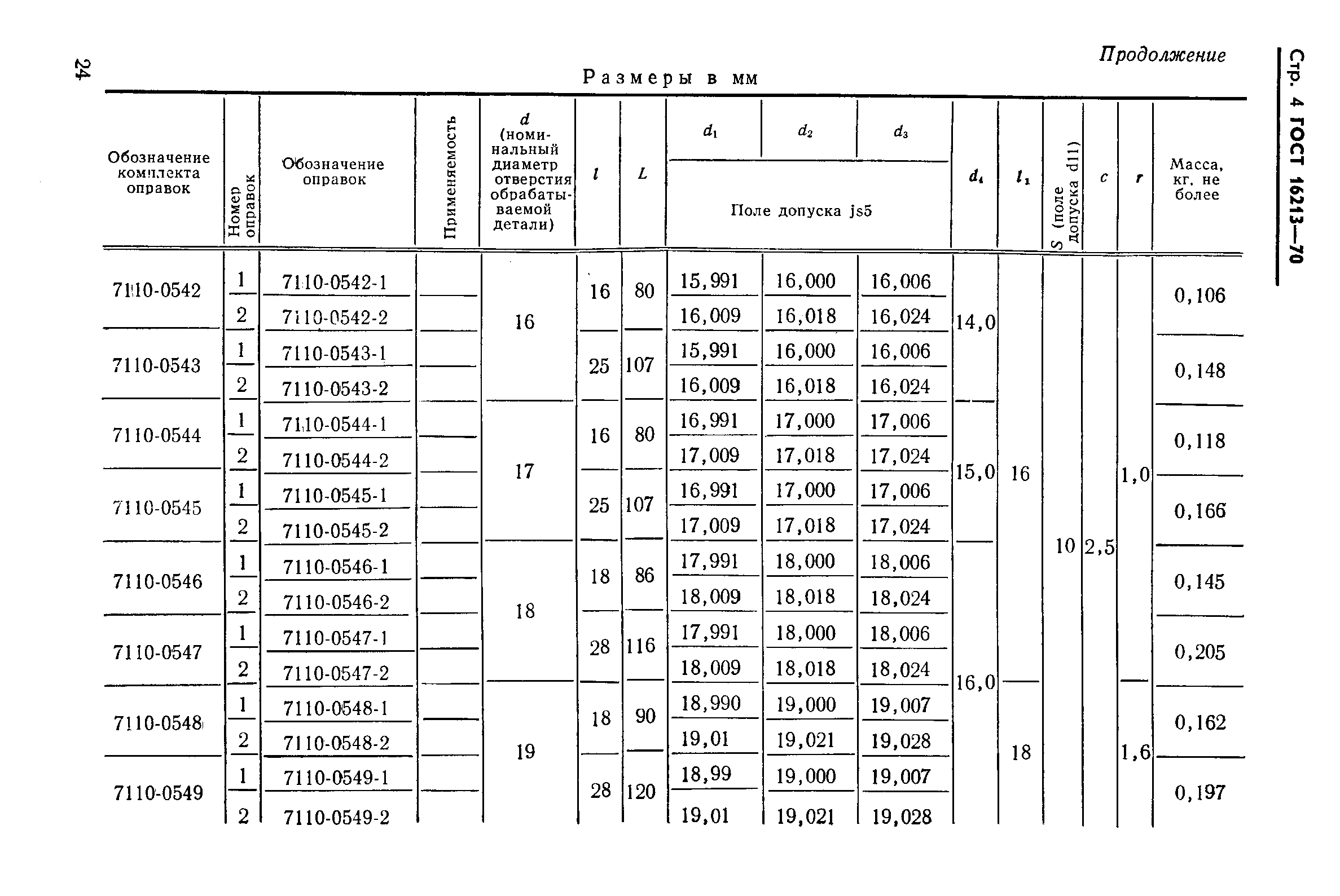 ГОСТ 16213-70