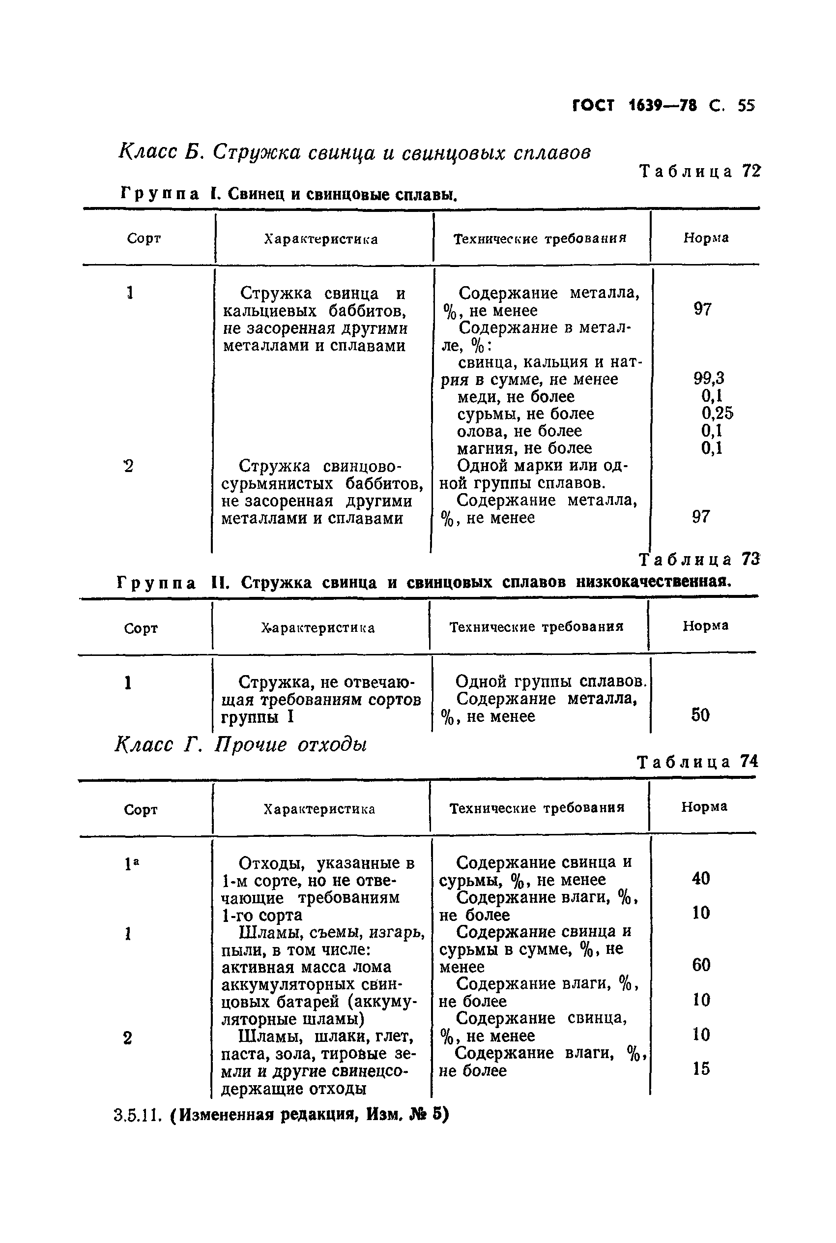 ГОСТ 1639-78