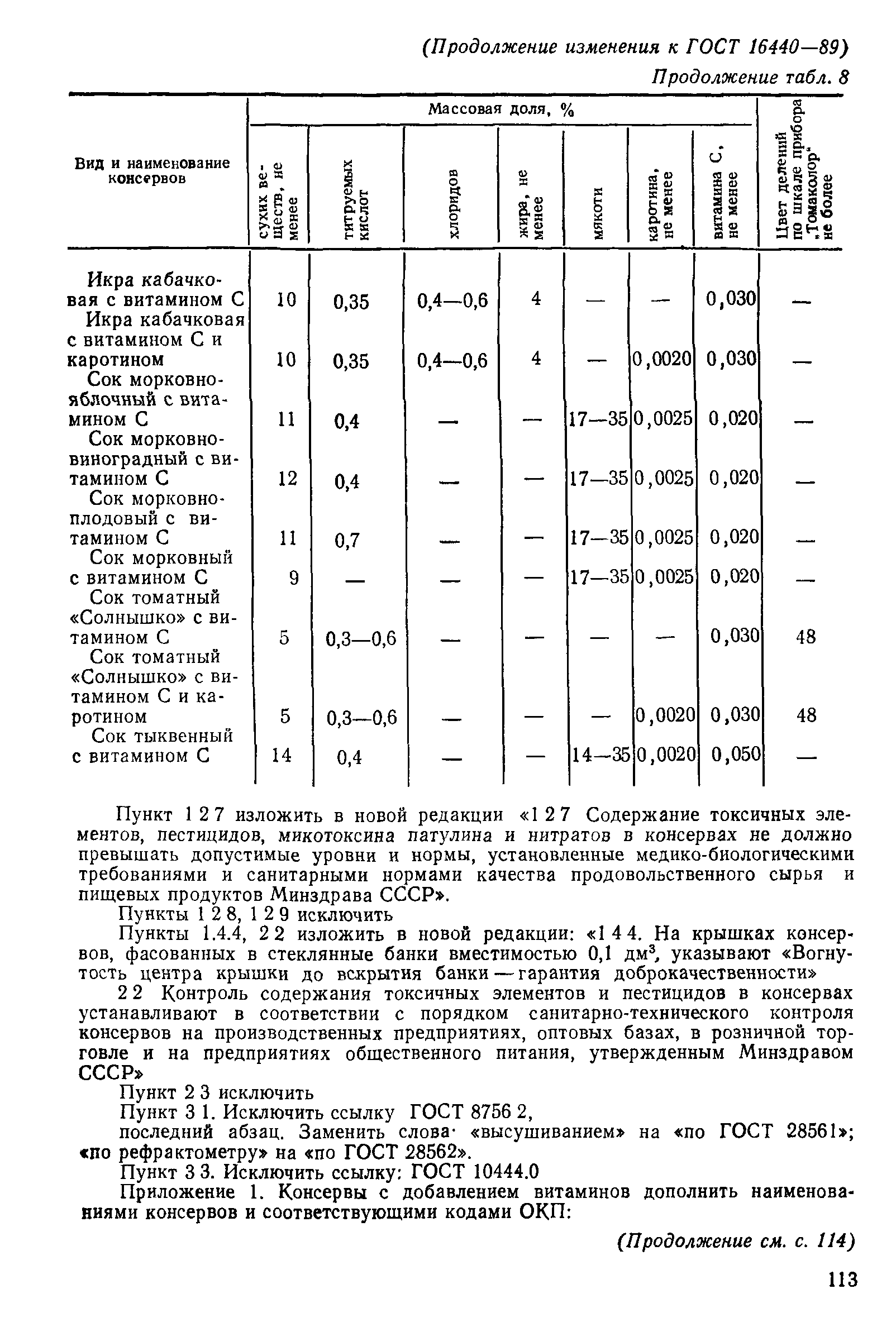 ГОСТ 16440-89