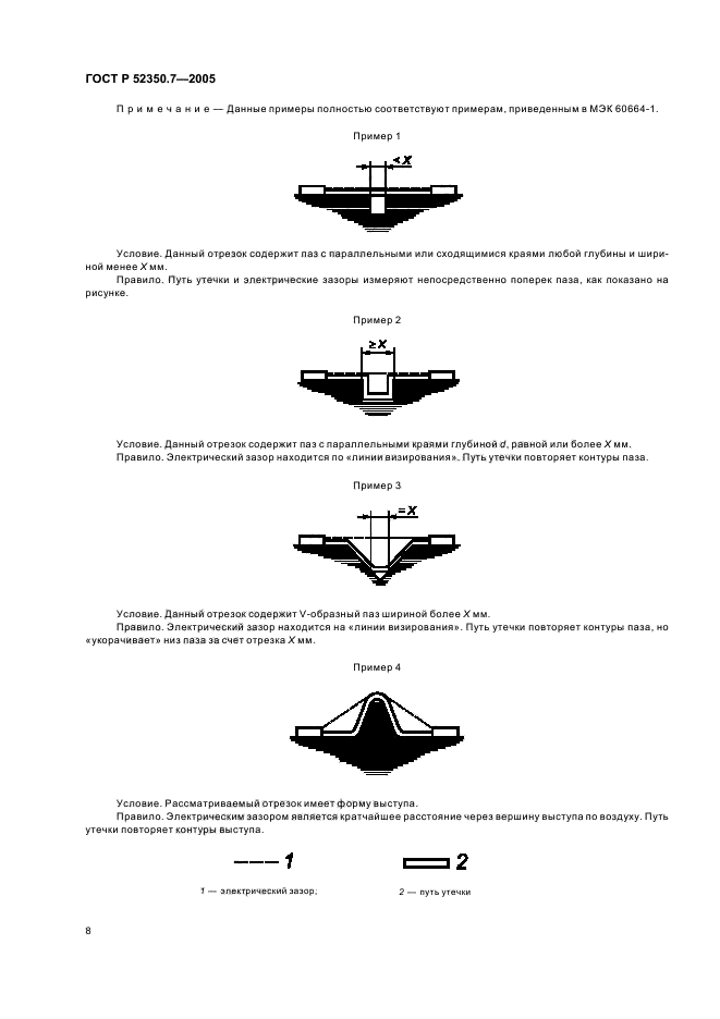 ГОСТ Р 52350.7-2005