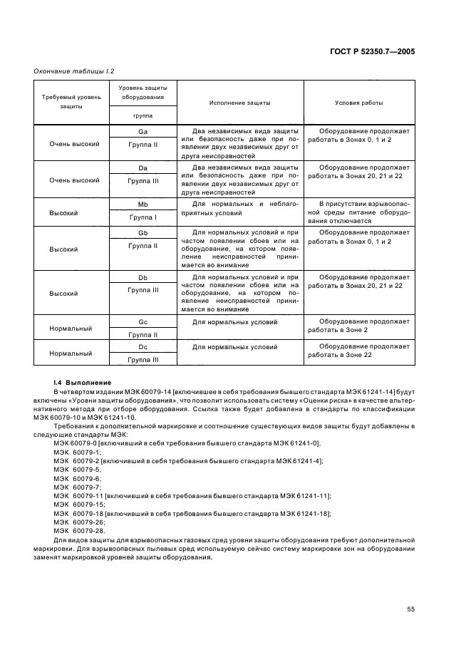 ГОСТ Р 52350.7-2005