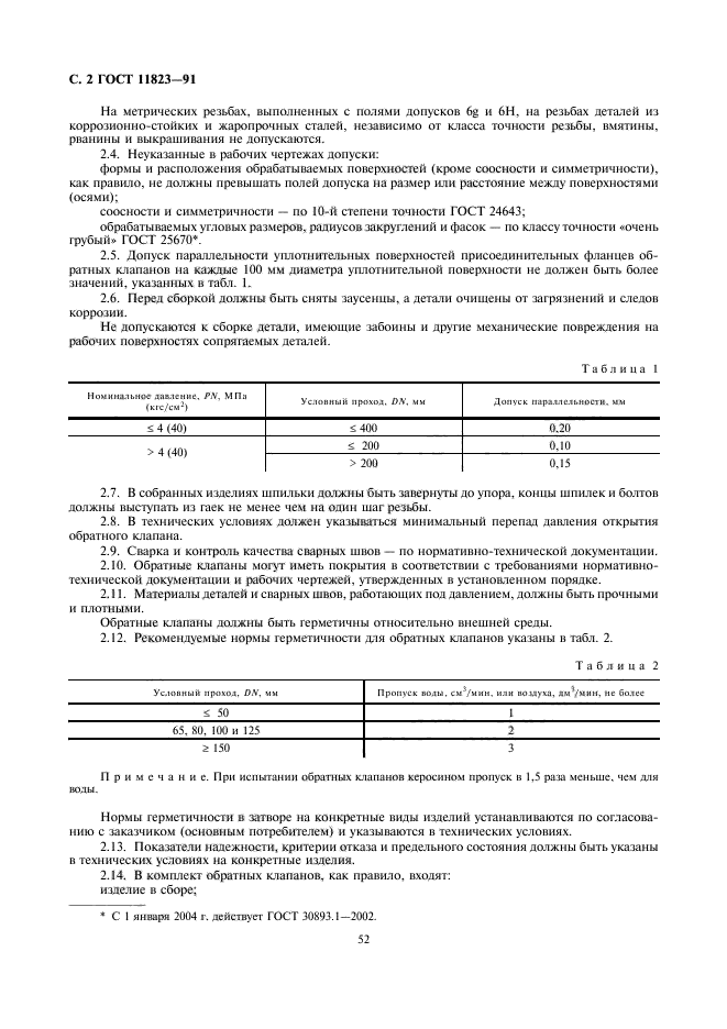 ГОСТ 11823-91