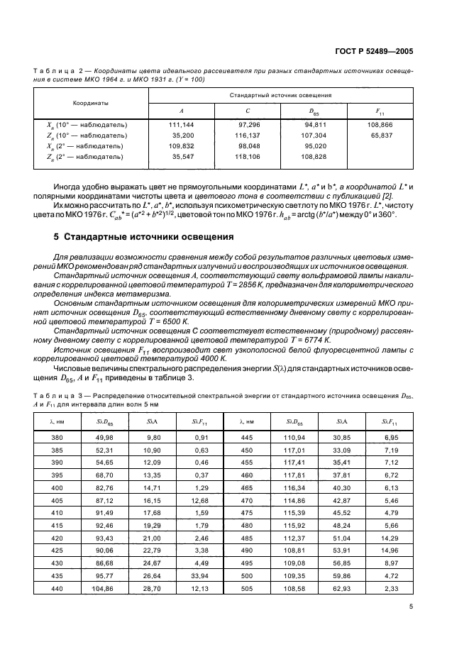 ГОСТ Р 52489-2005