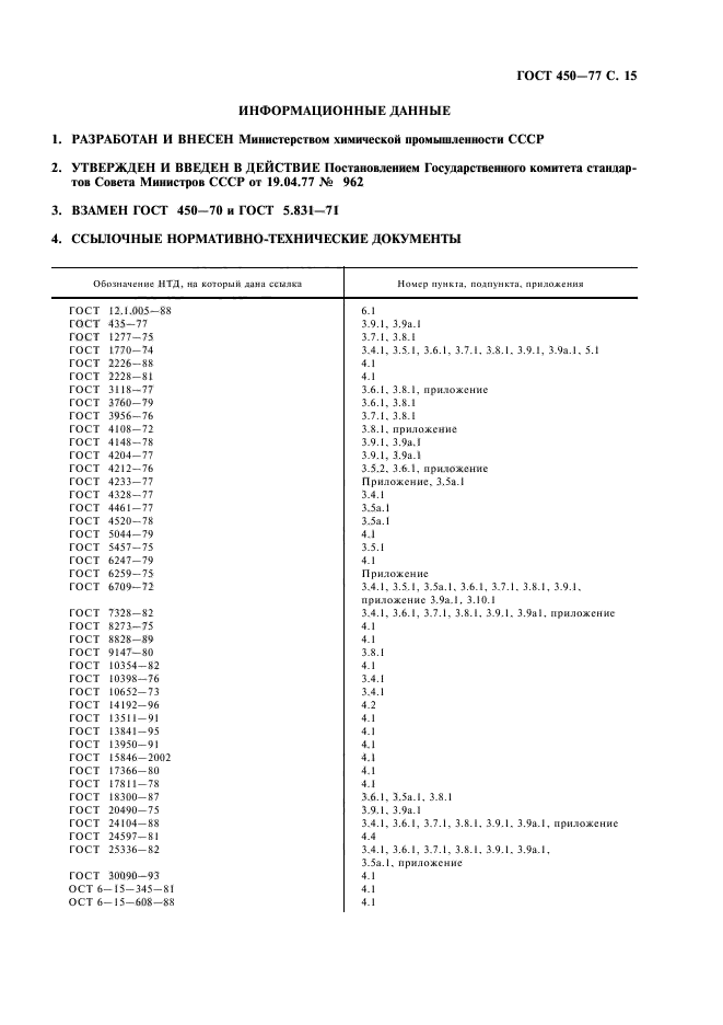 ГОСТ 450-77