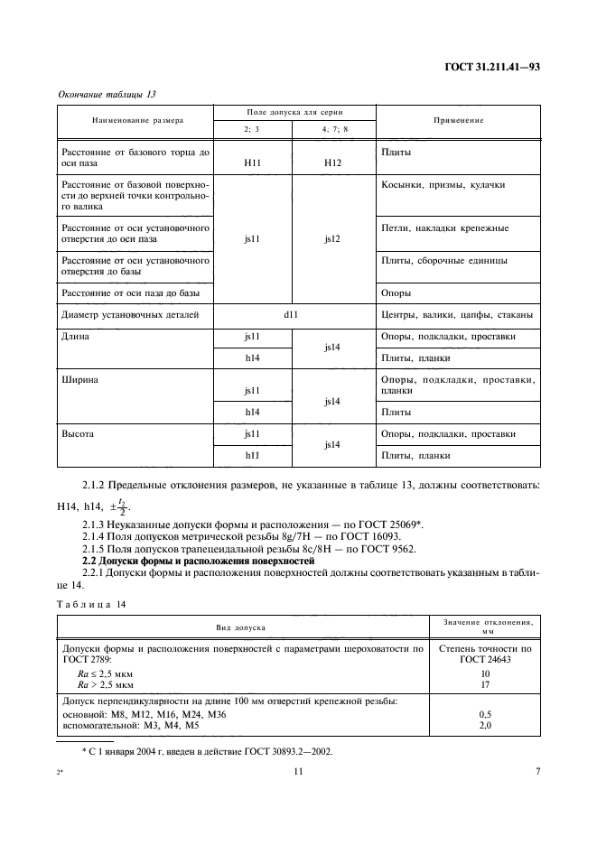 ГОСТ 31.211.41-93